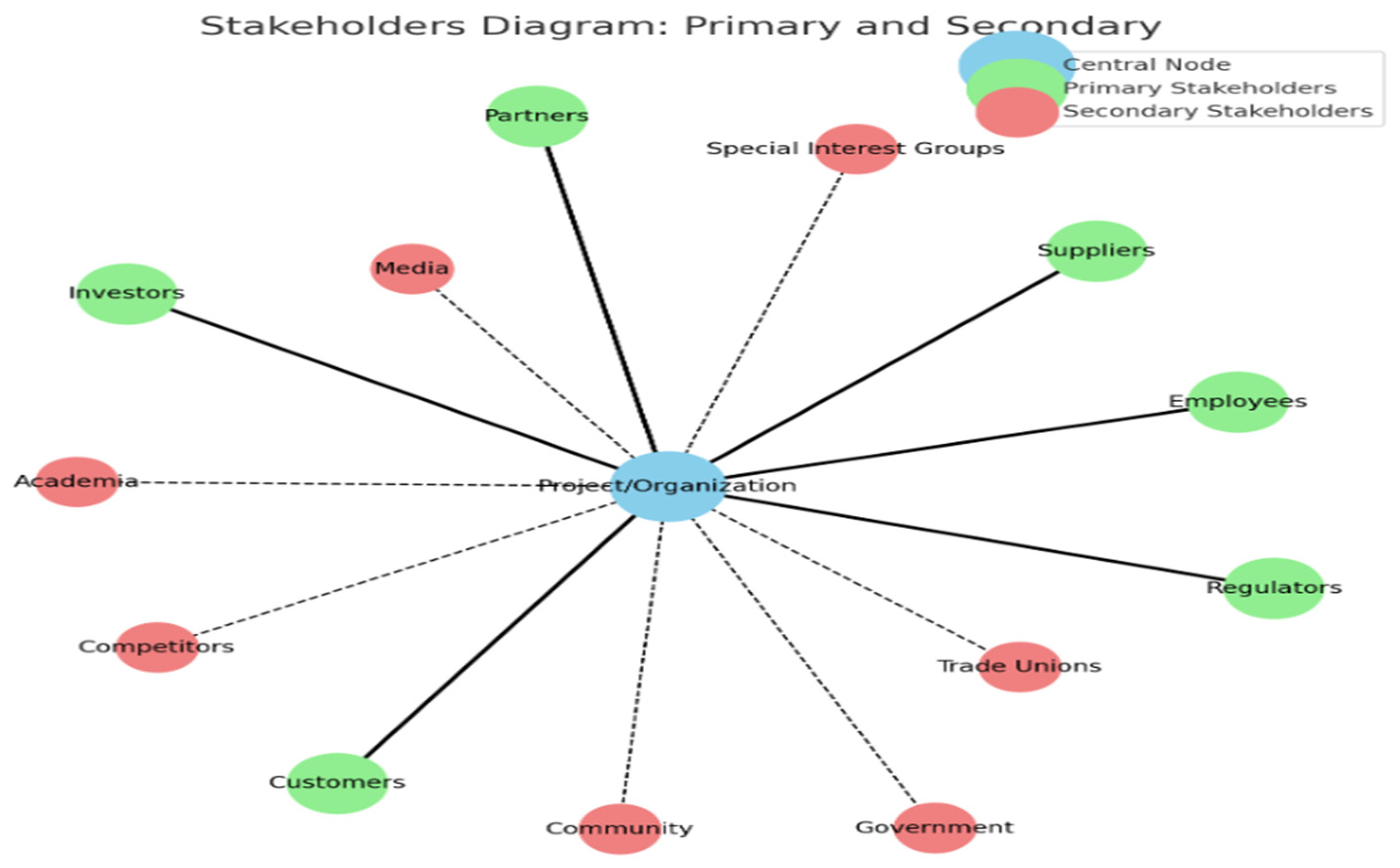 Sustainability 16 05015 g002 Sustainability 16 05015 g002
