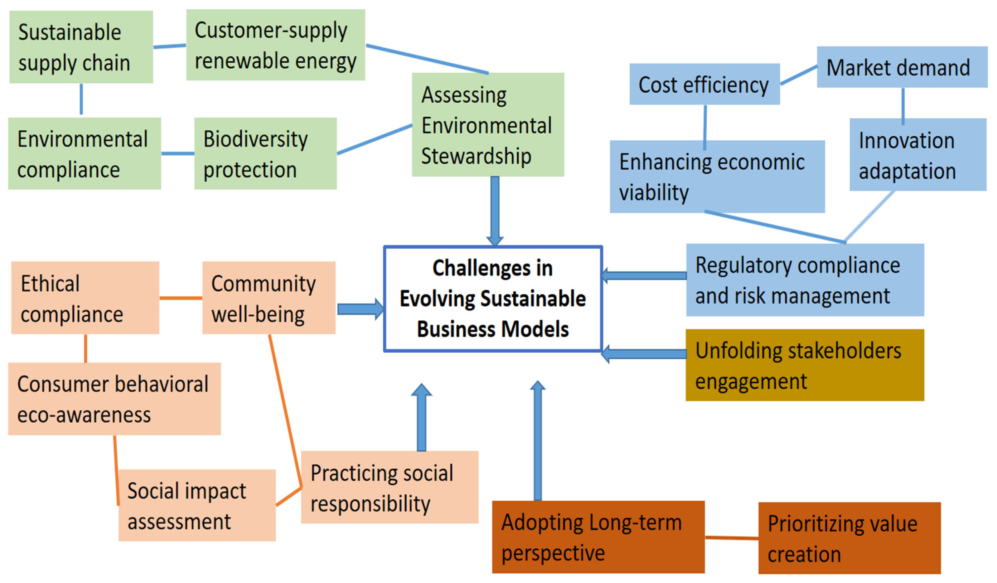 ✩様へ⑦⑧ Is Shinobu Really Gone After Demon Slayer Infinity Castle