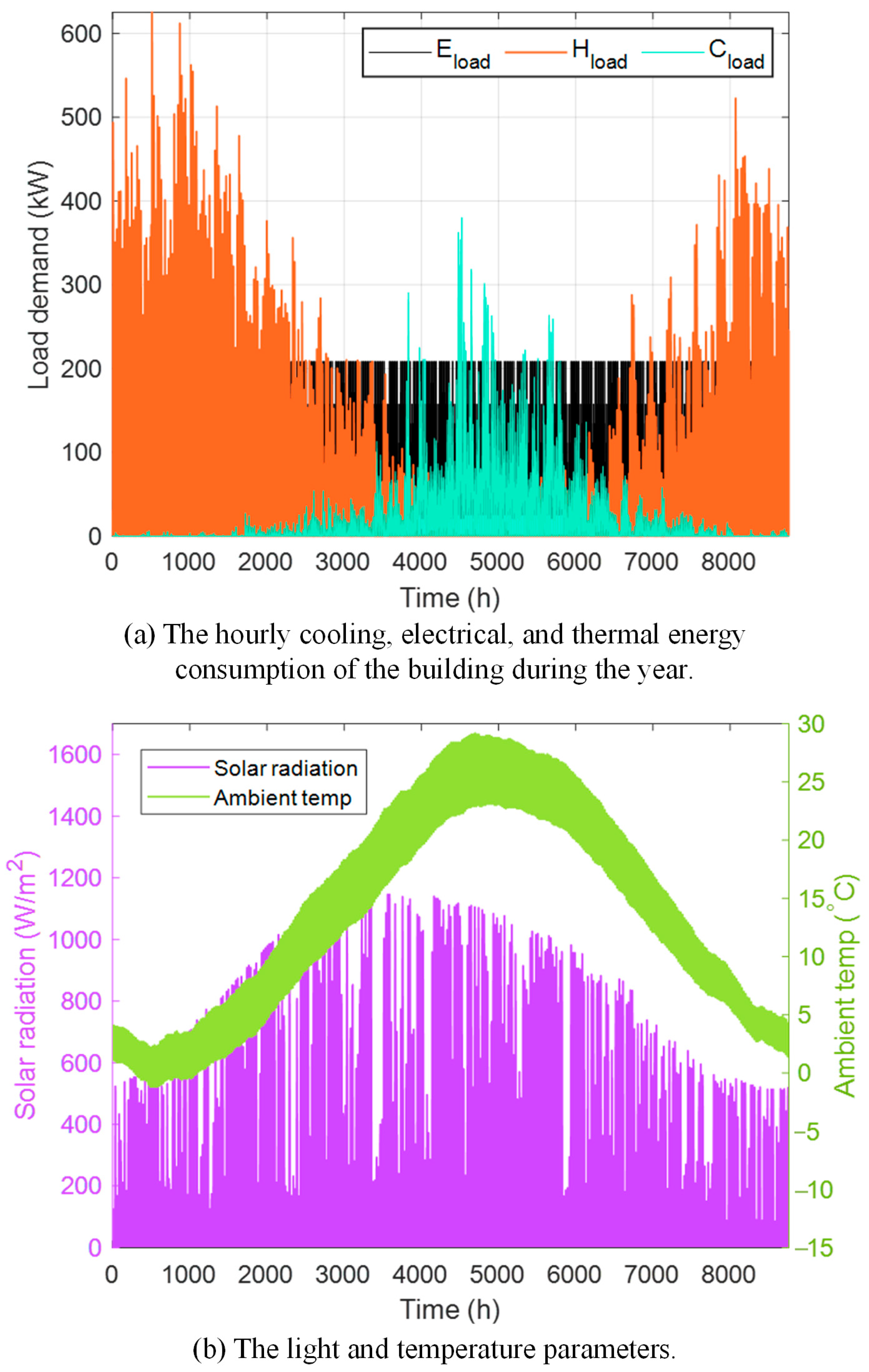 Sustainability 16 05016 g005