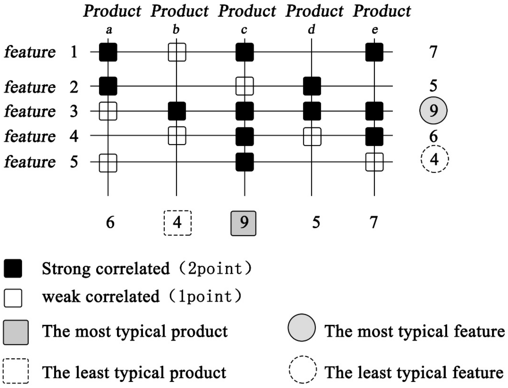 Sustainability 16 05021 g008