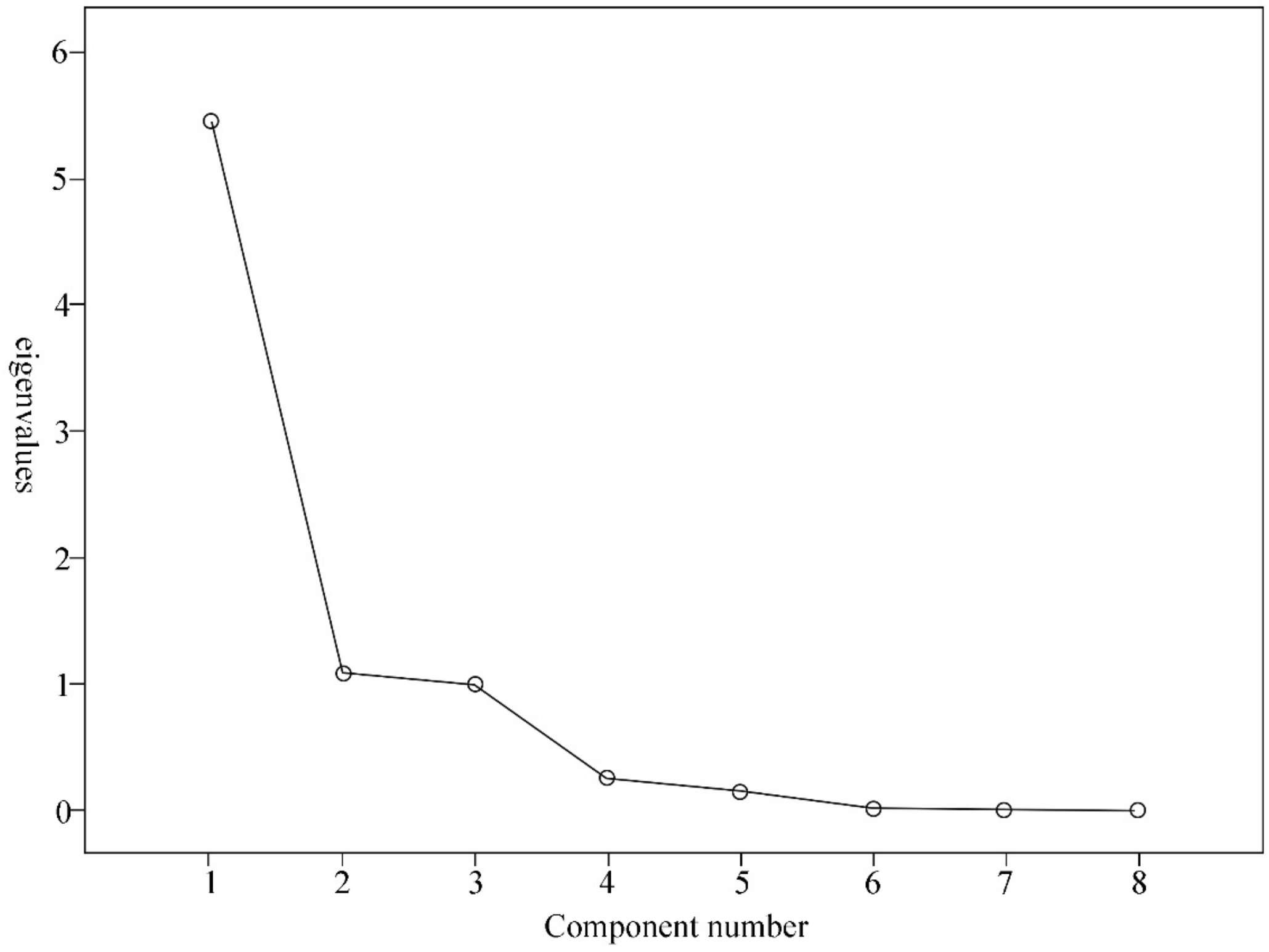 Sustainability 16 05021 g013