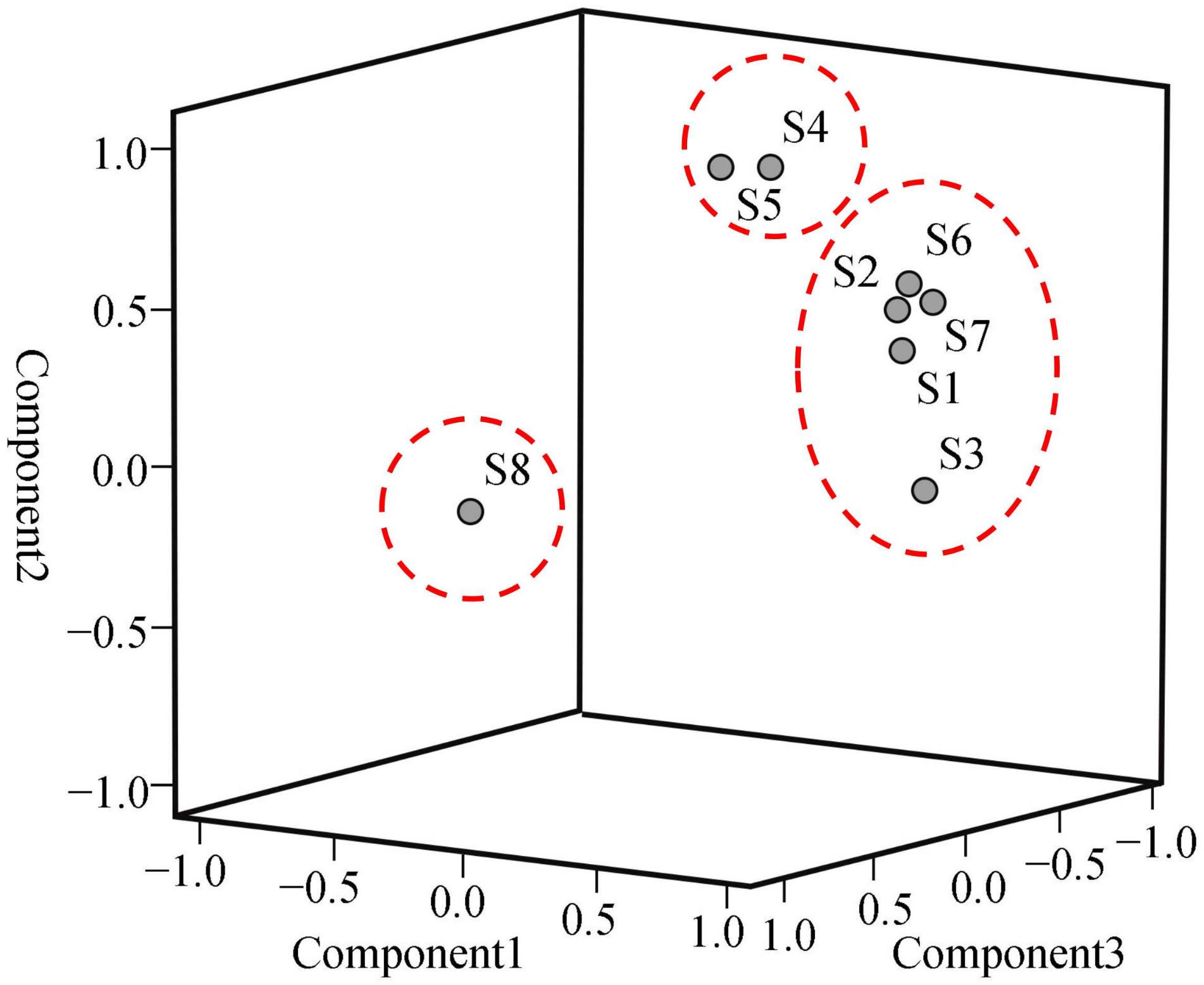 Sustainability 16 05021 g014