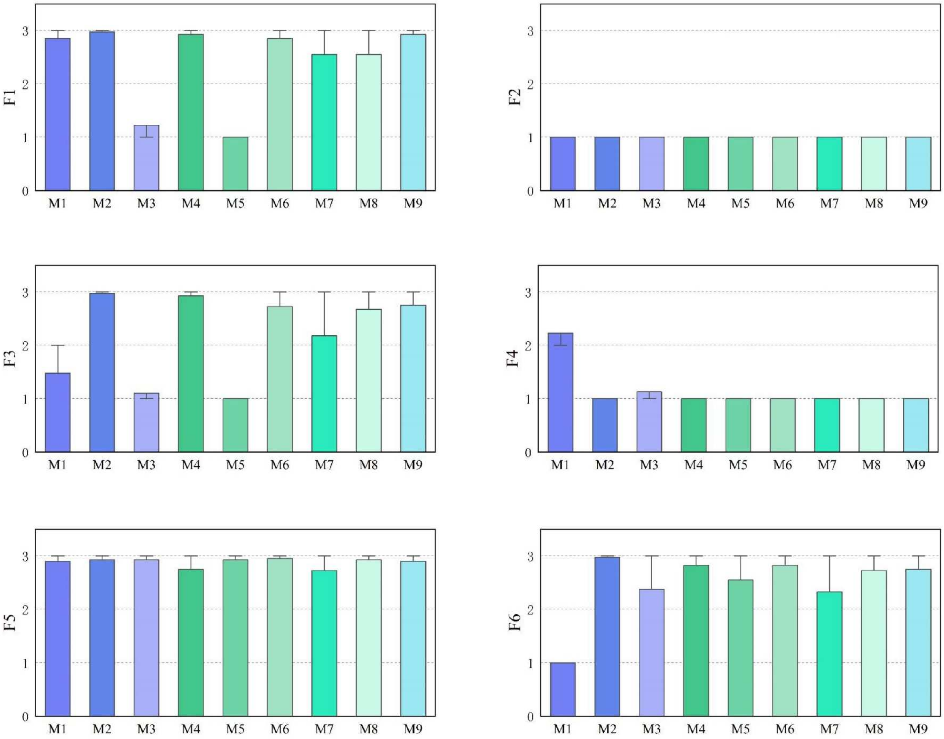 Sustainability 16 05021 g016