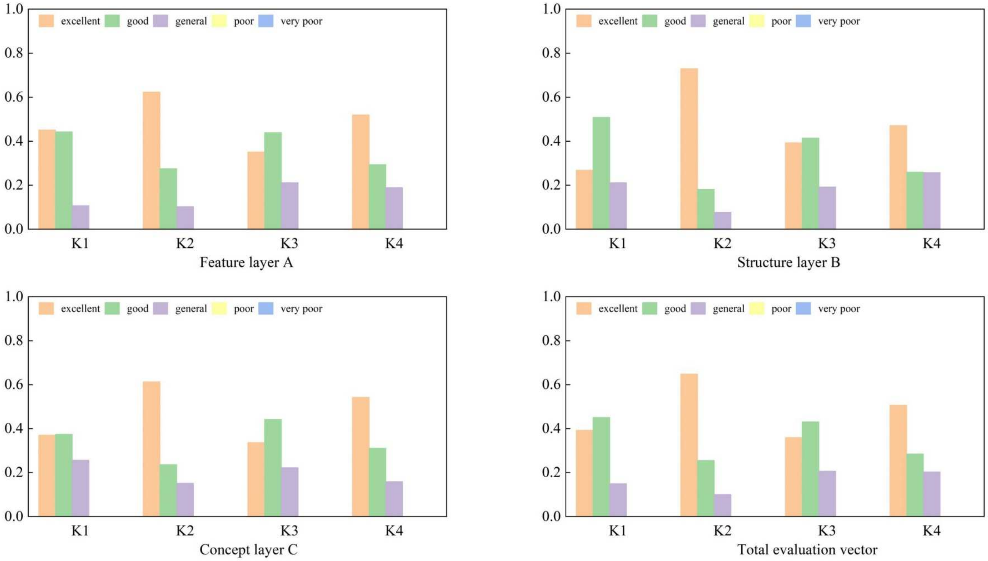 Sustainability 16 05021 g019