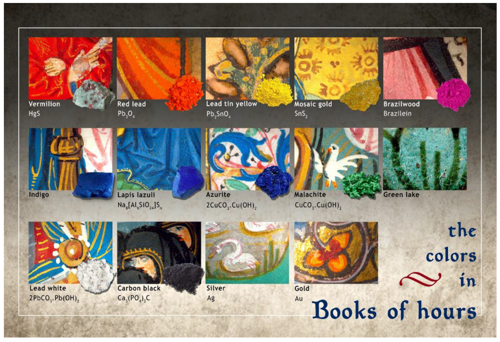 Sustainability 16 05027 g002