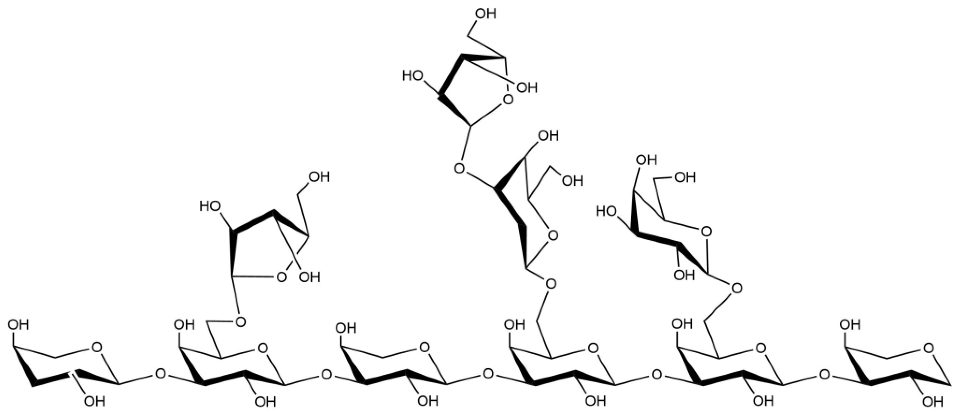 Sustainability 16 05027 g012