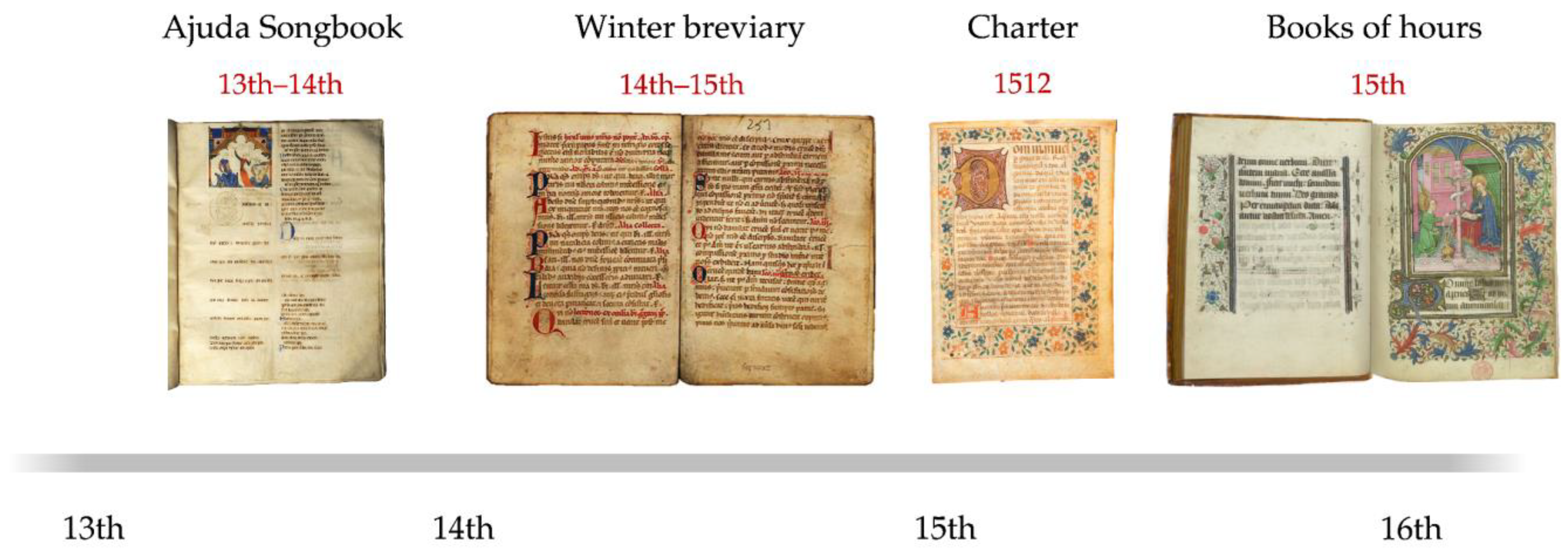 Sustainability 16 05027 g014