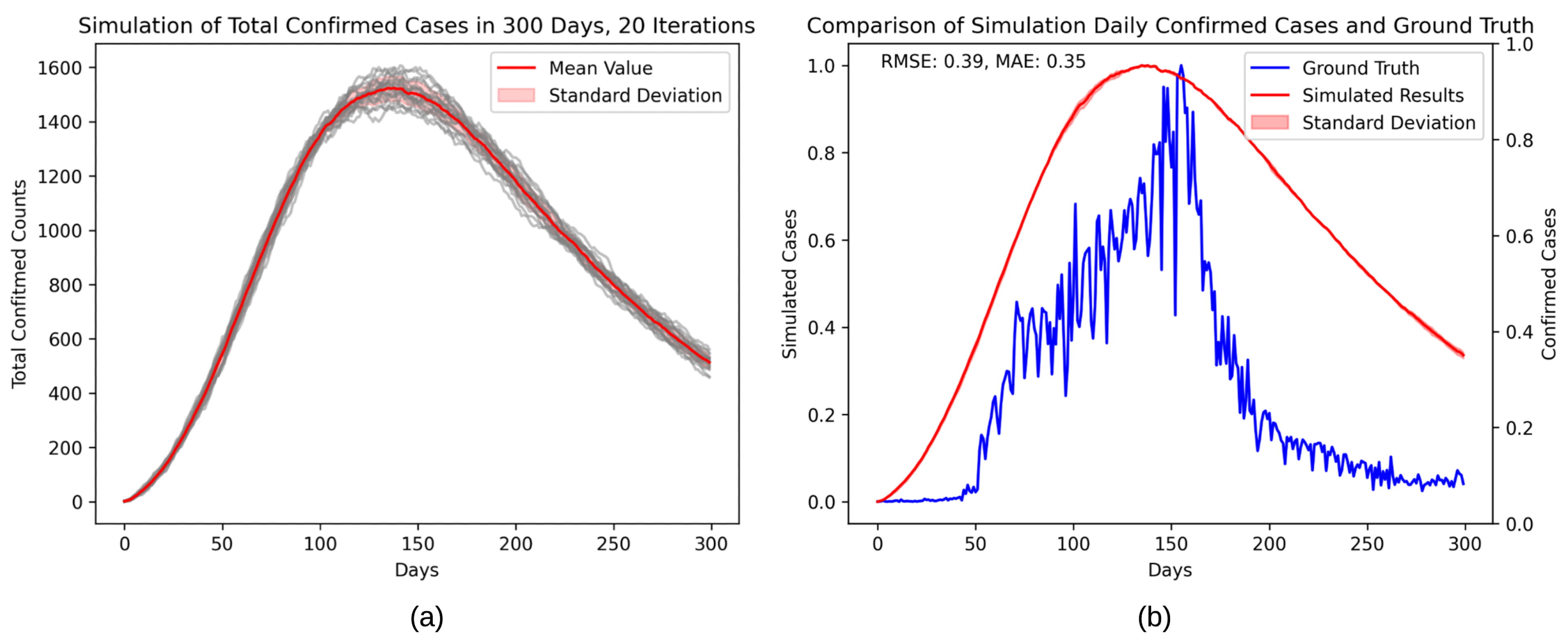Sustainability 16 05036 g005