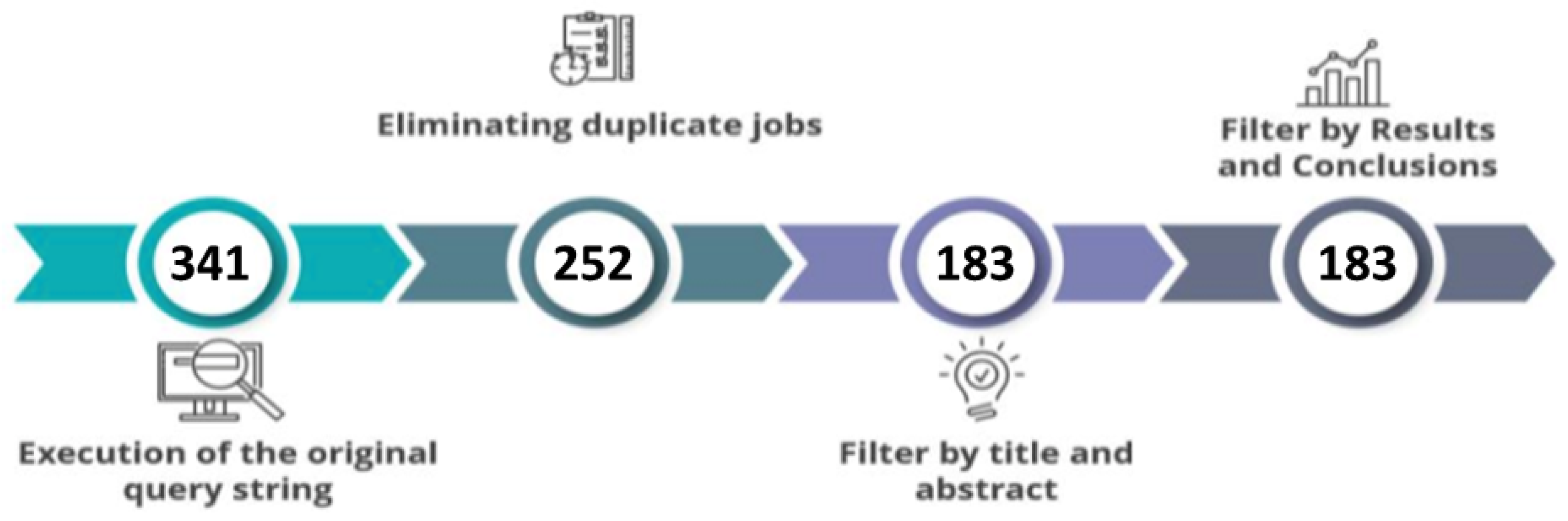 Sustainability 16 05038 g002
