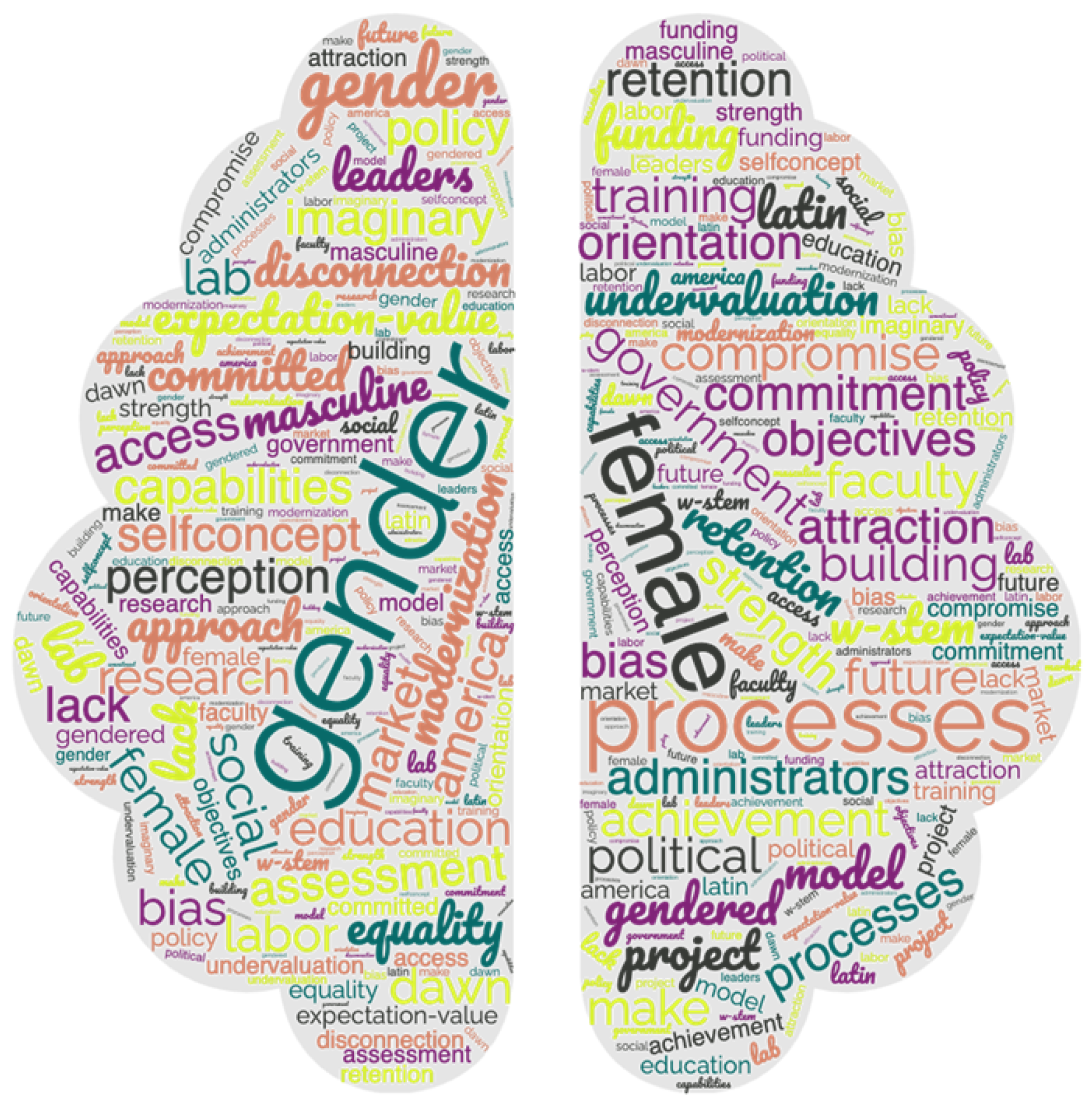 Sustainability 16 05038 g006