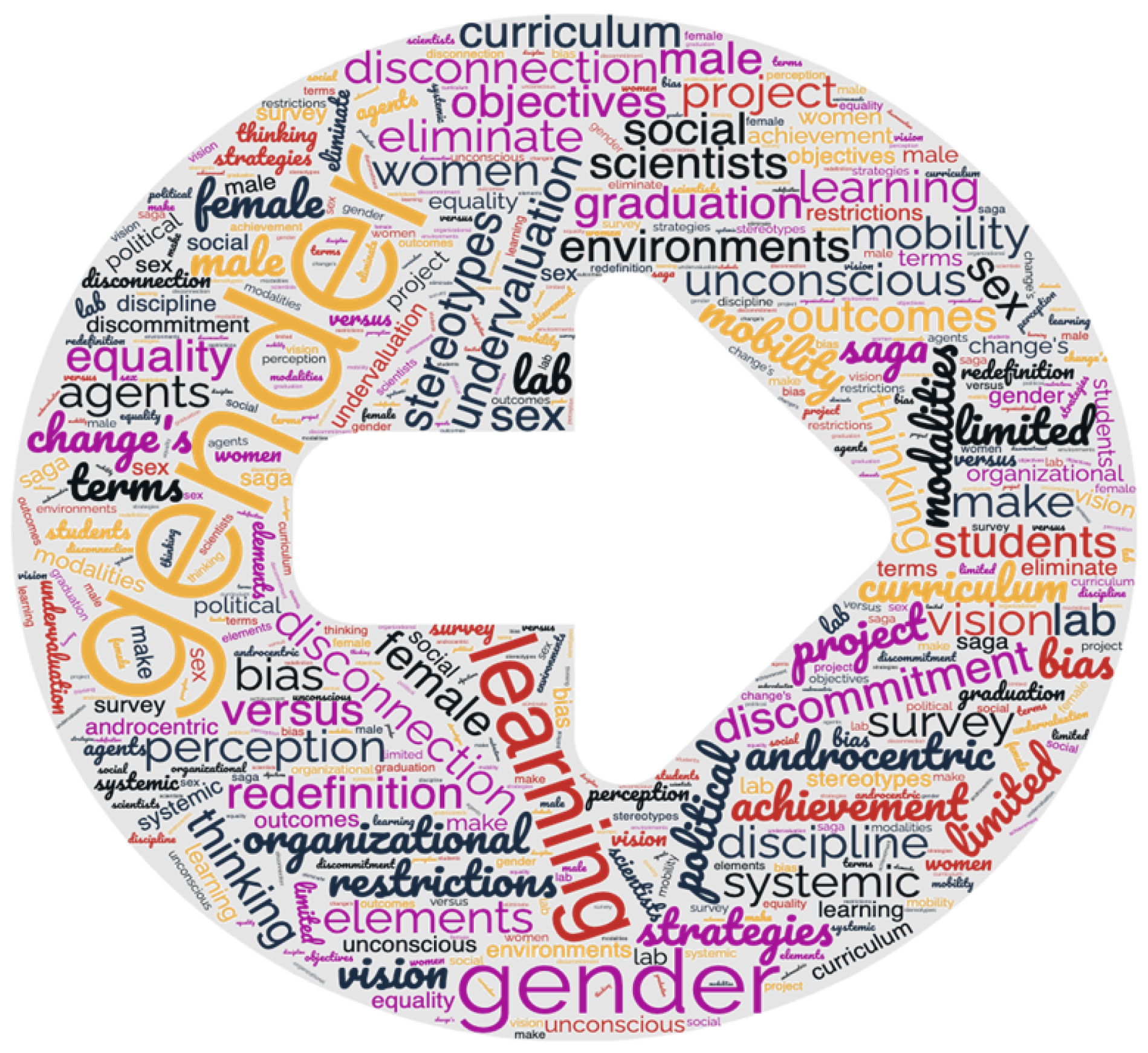 Sustainability 16 05038 g007