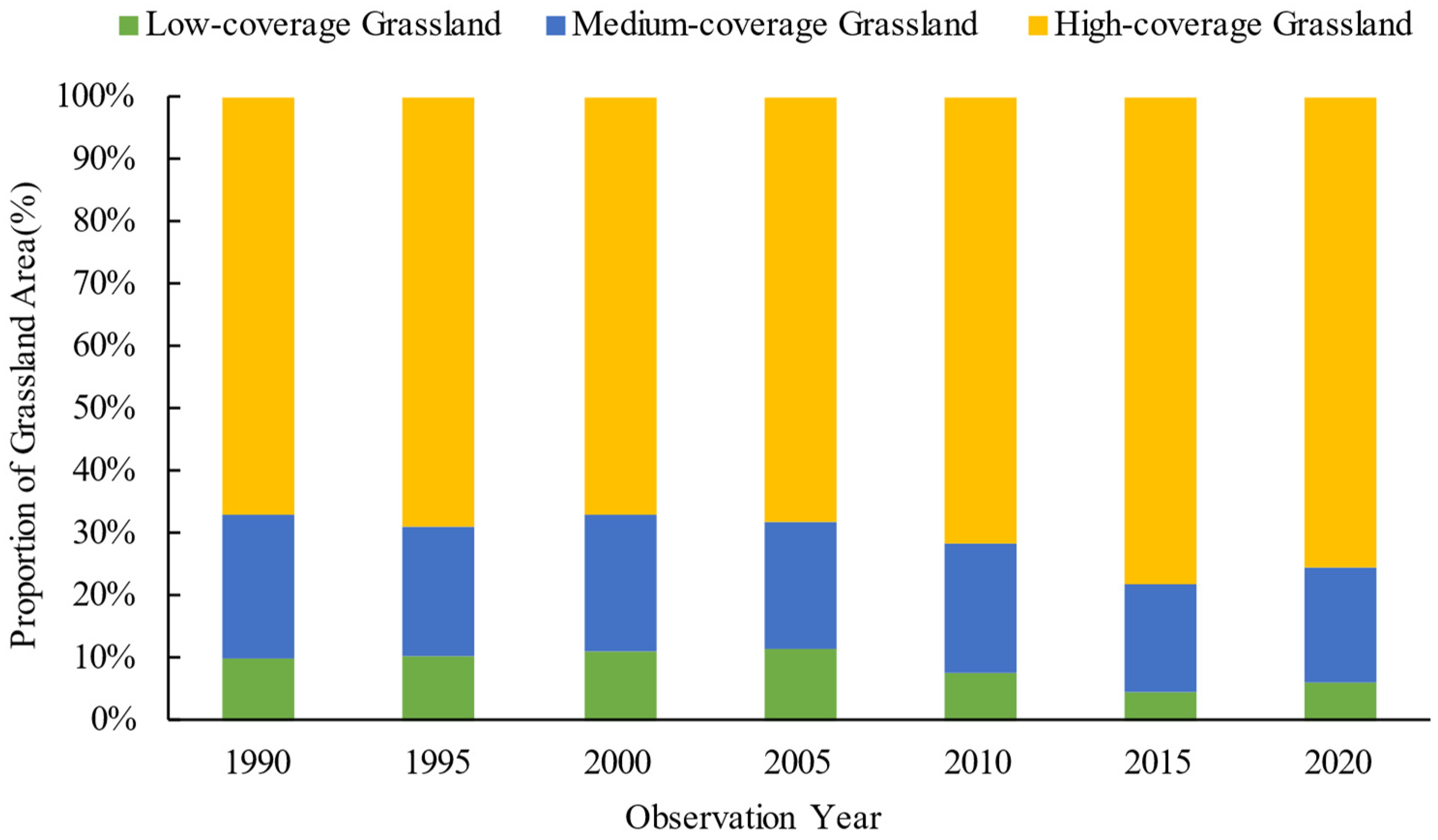Sustainability 16 05041 g004