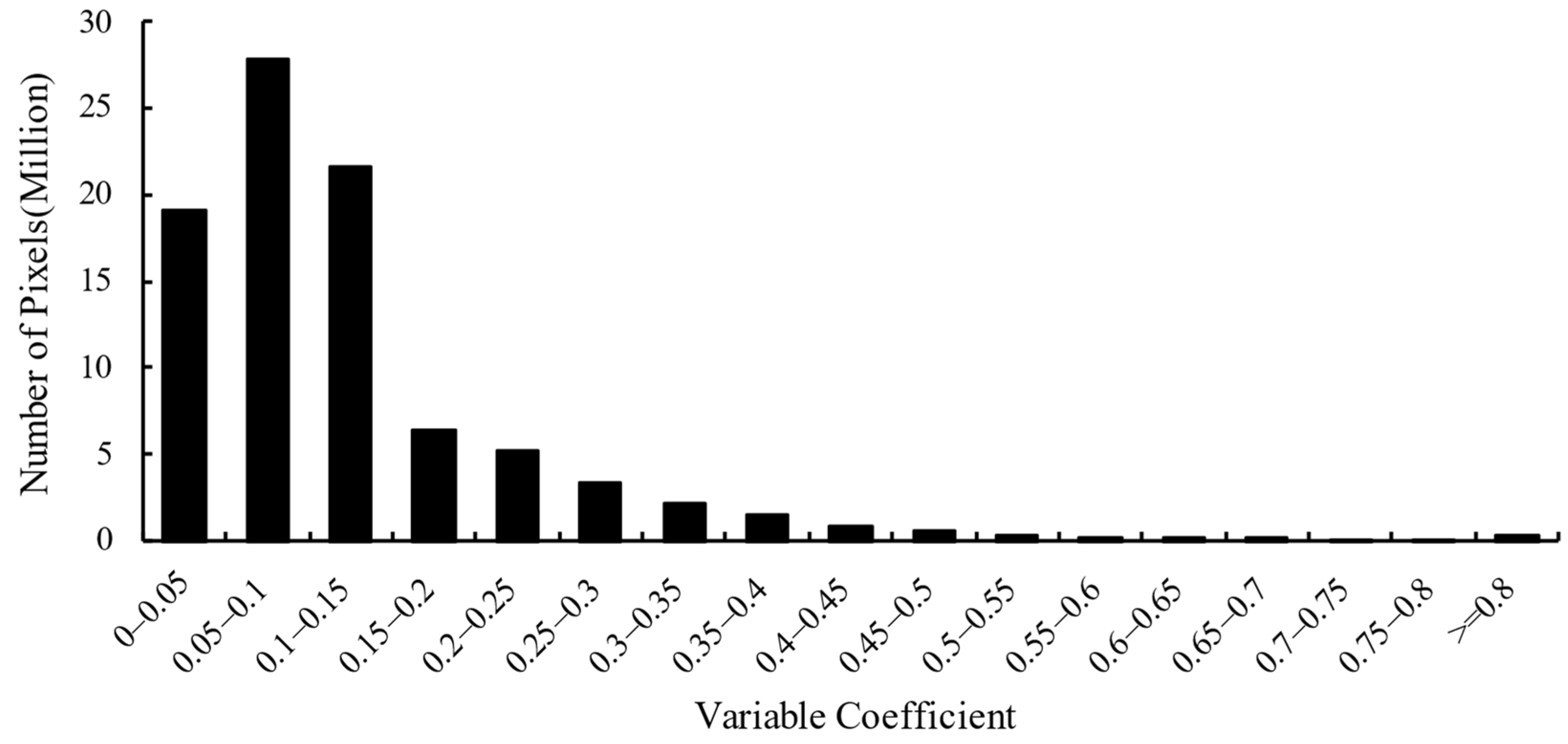 Sustainability 16 05041 g008
