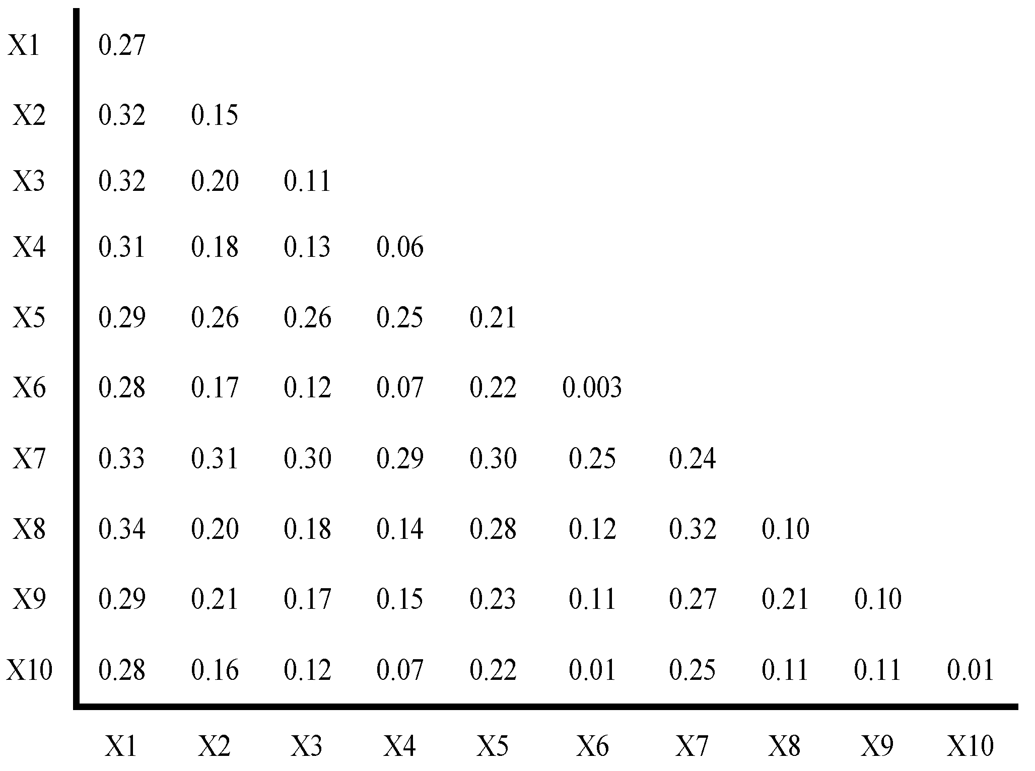 Sustainability 16 05041 g009