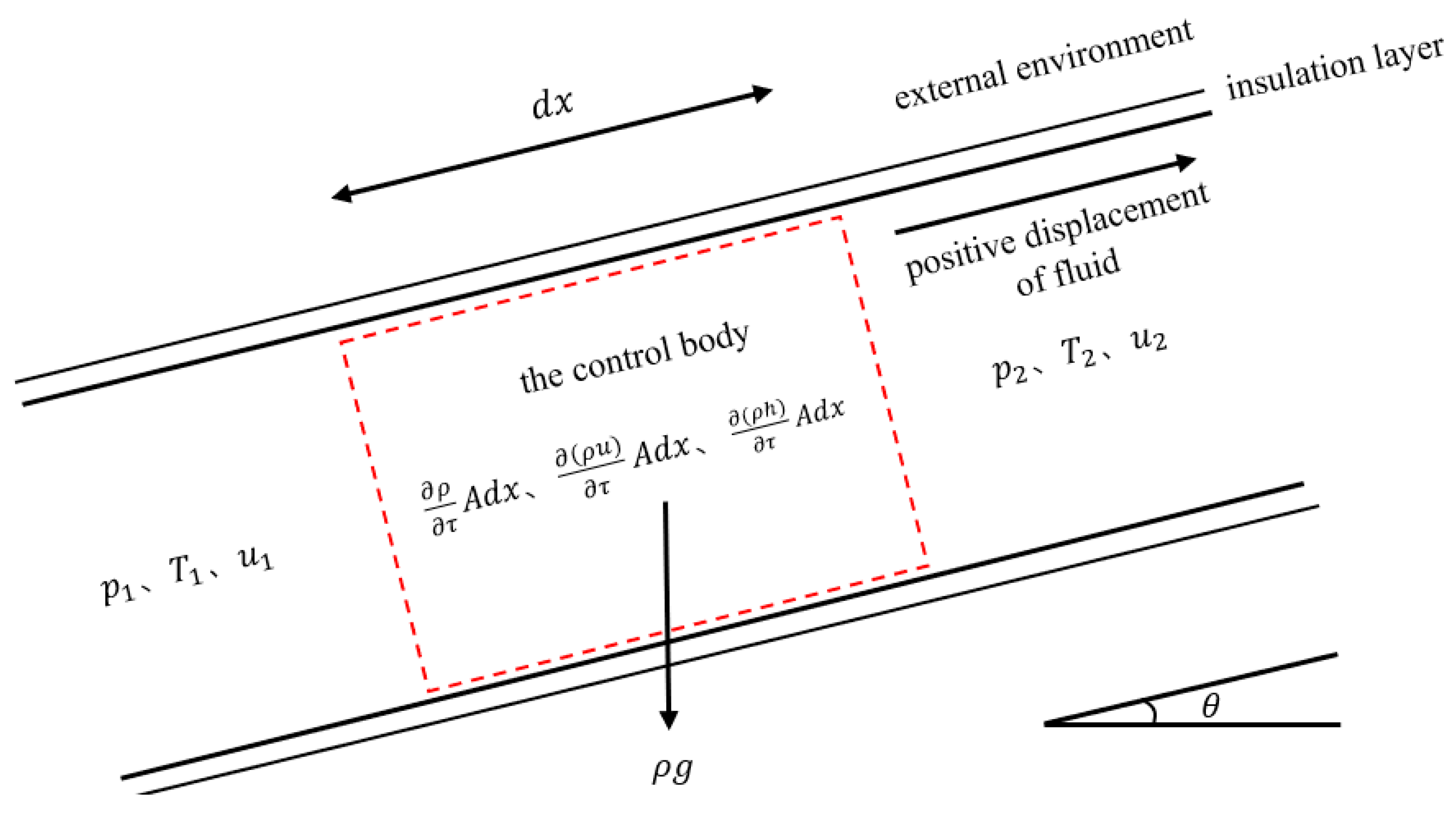 Sustainability 16 05043 g001