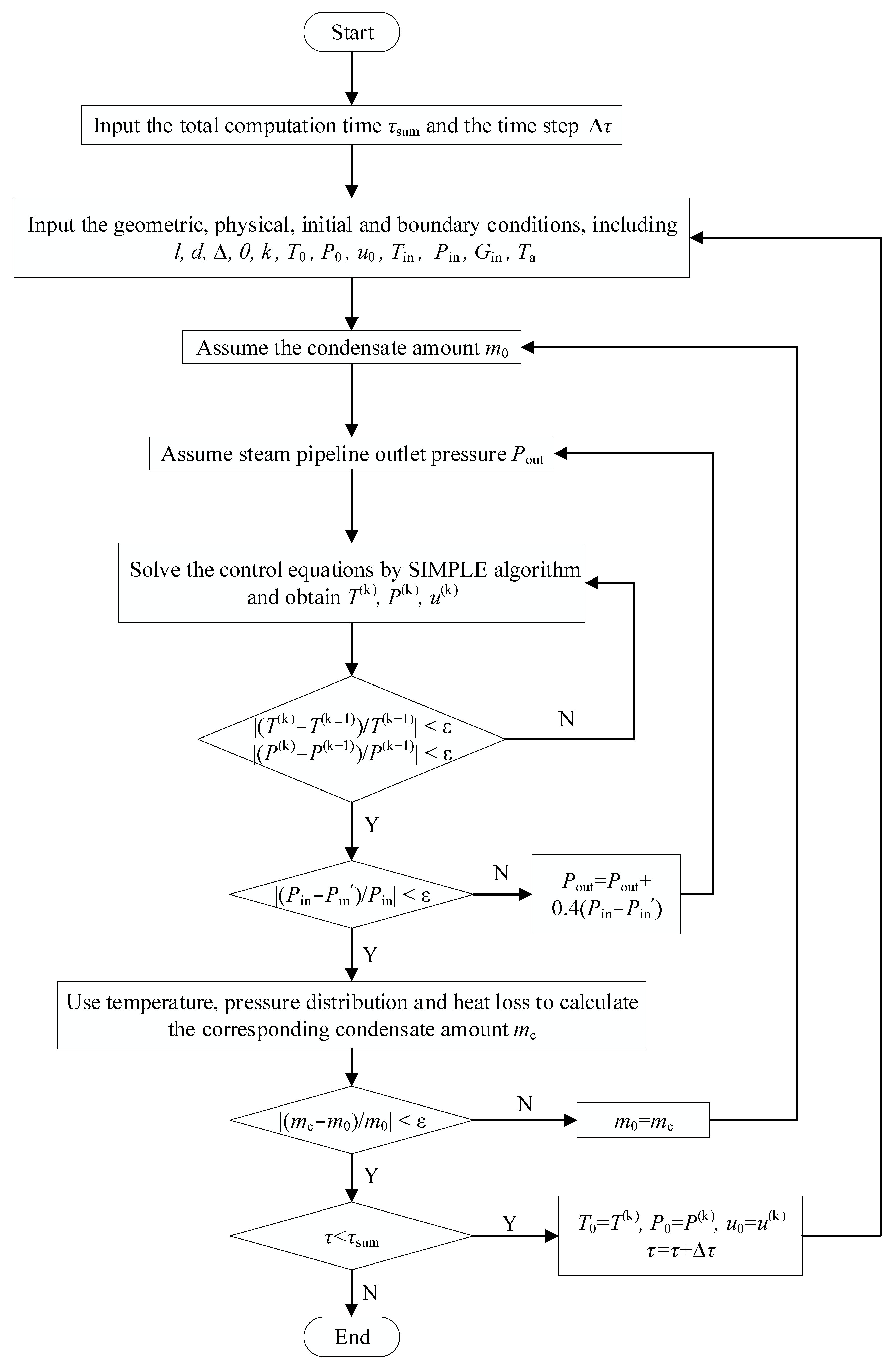 Sustainability 16 05043 g002