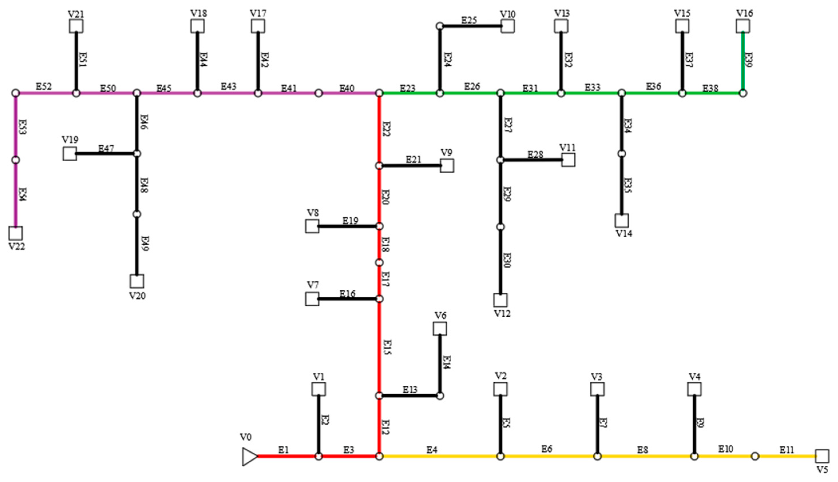 Sustainability 16 05043 g003