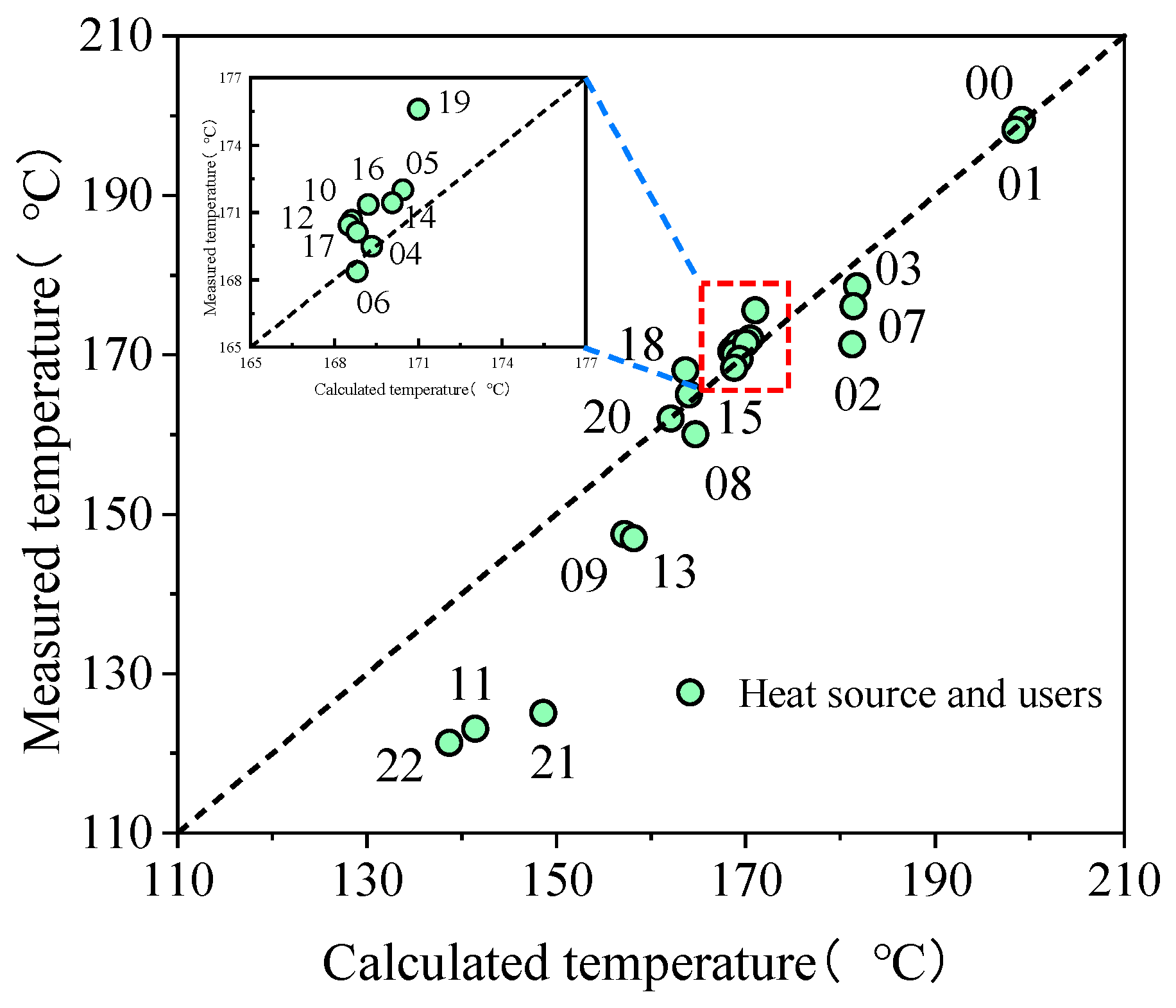 Sustainability 16 05043 g005