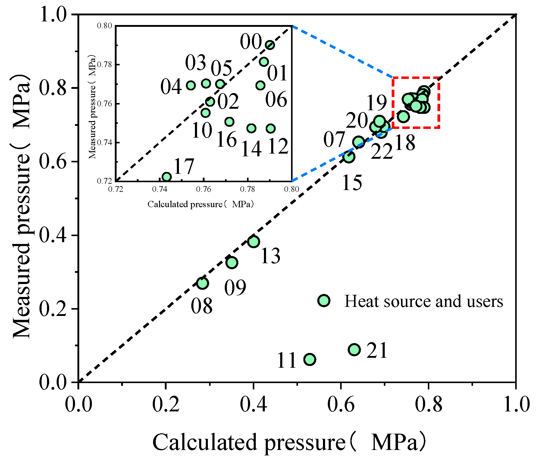 Sustainability 16 05043 g006