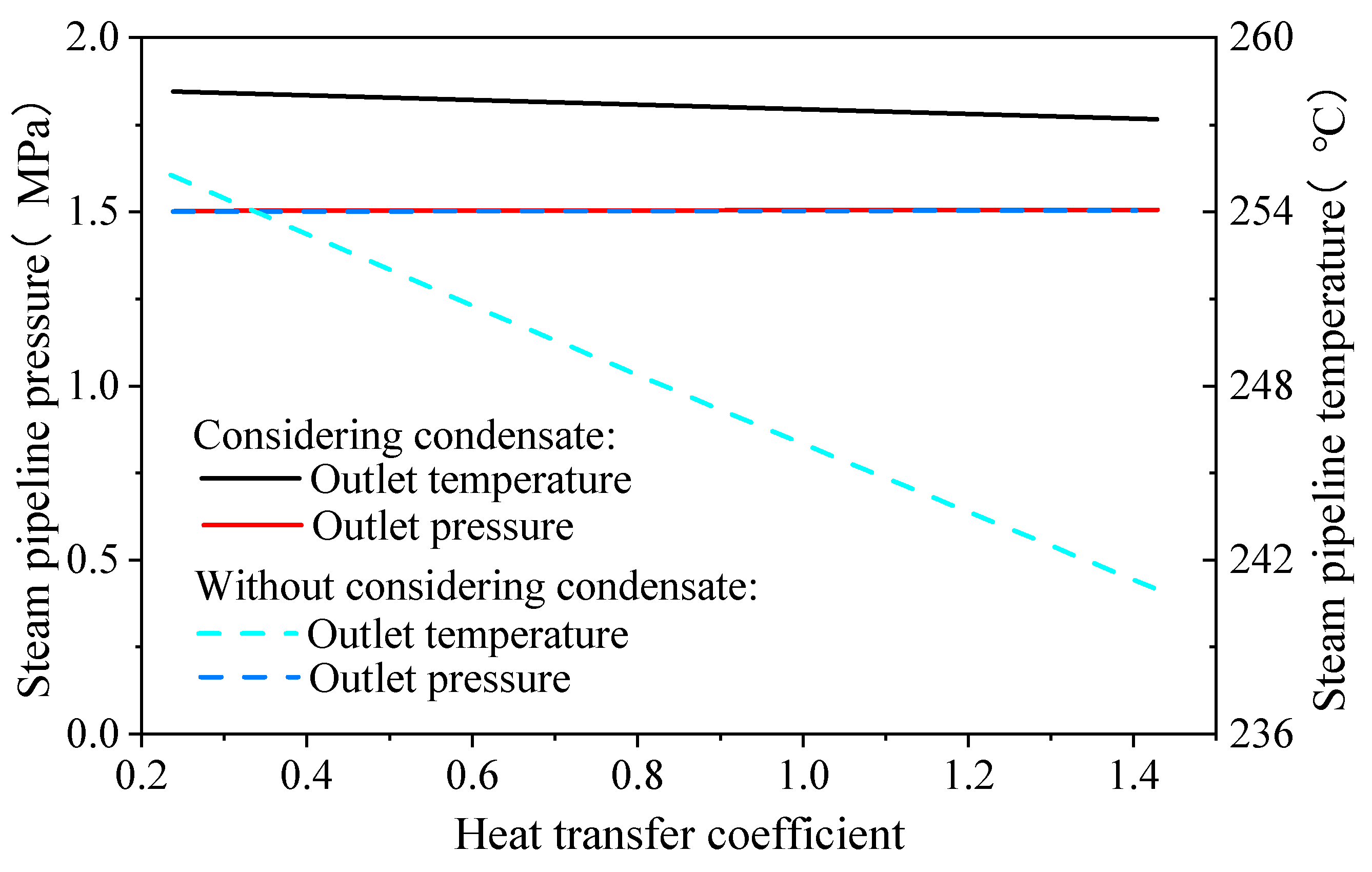 Sustainability 16 05043 g008