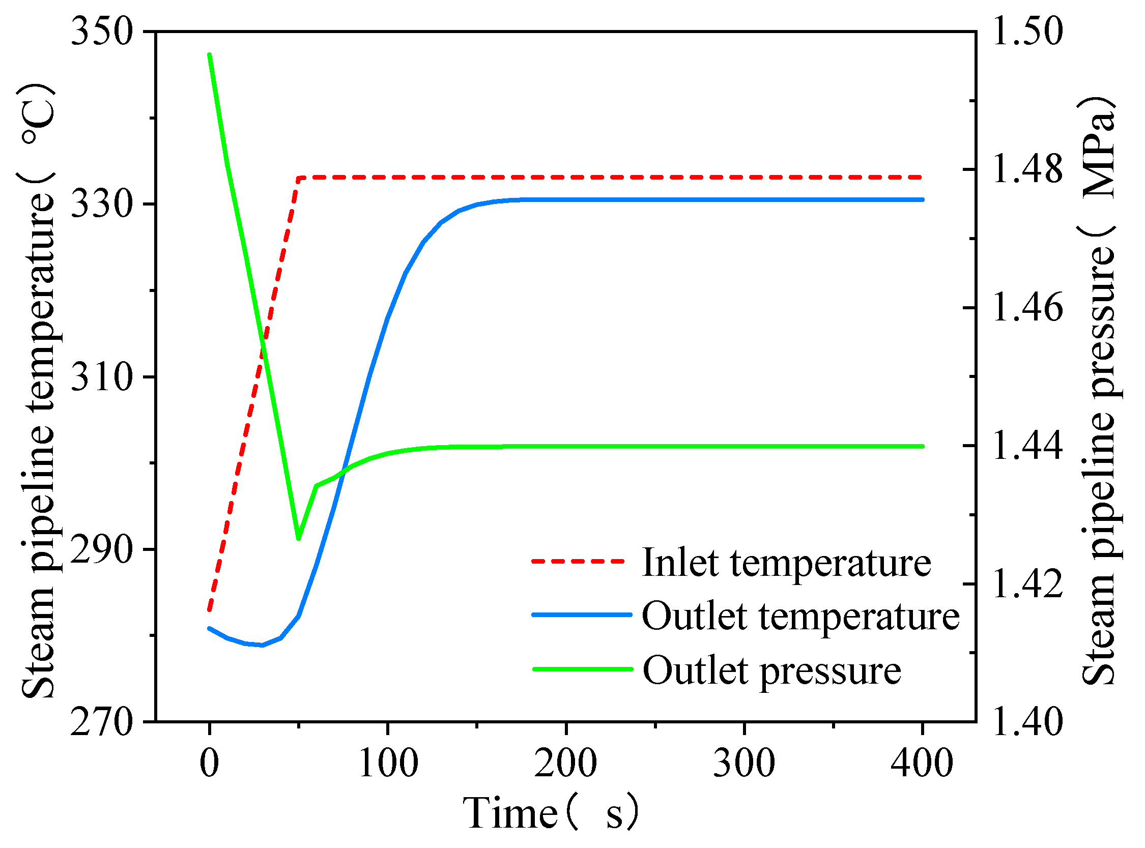 Sustainability 16 05043 g011