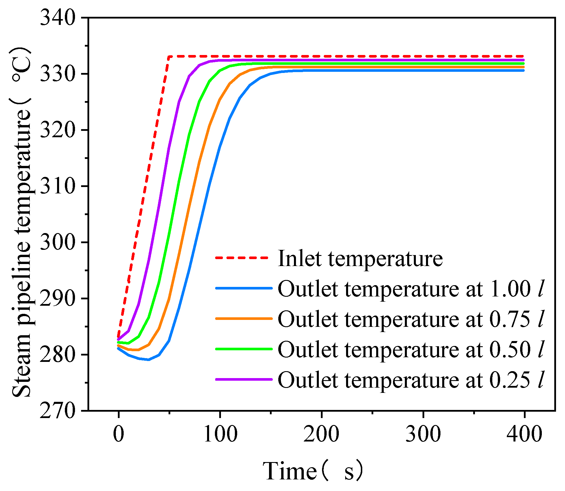 Sustainability 16 05043 g012