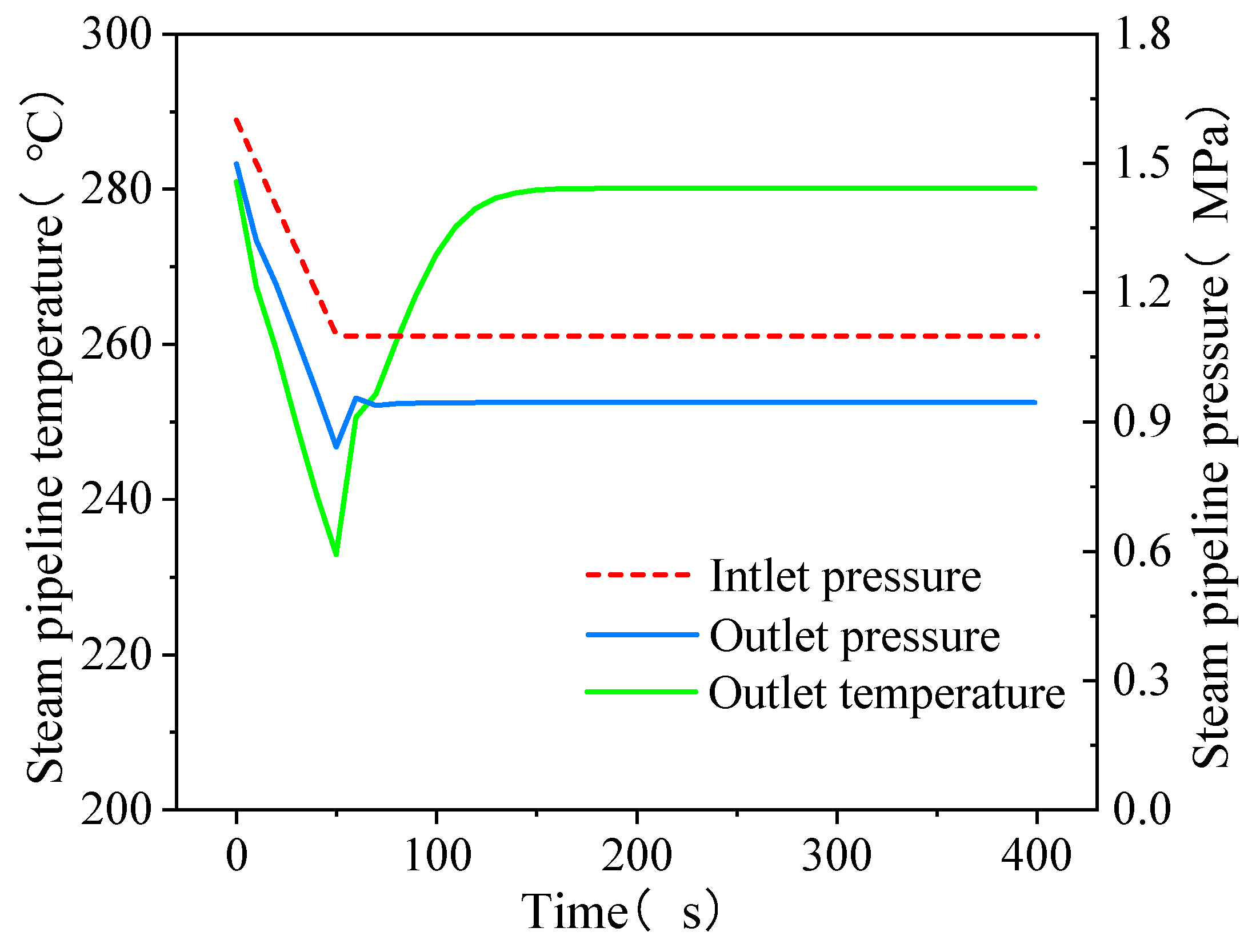 Sustainability 16 05043 g013
