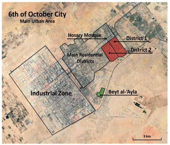 A Comprehensive Model to Assess Sustainable Architecture in 