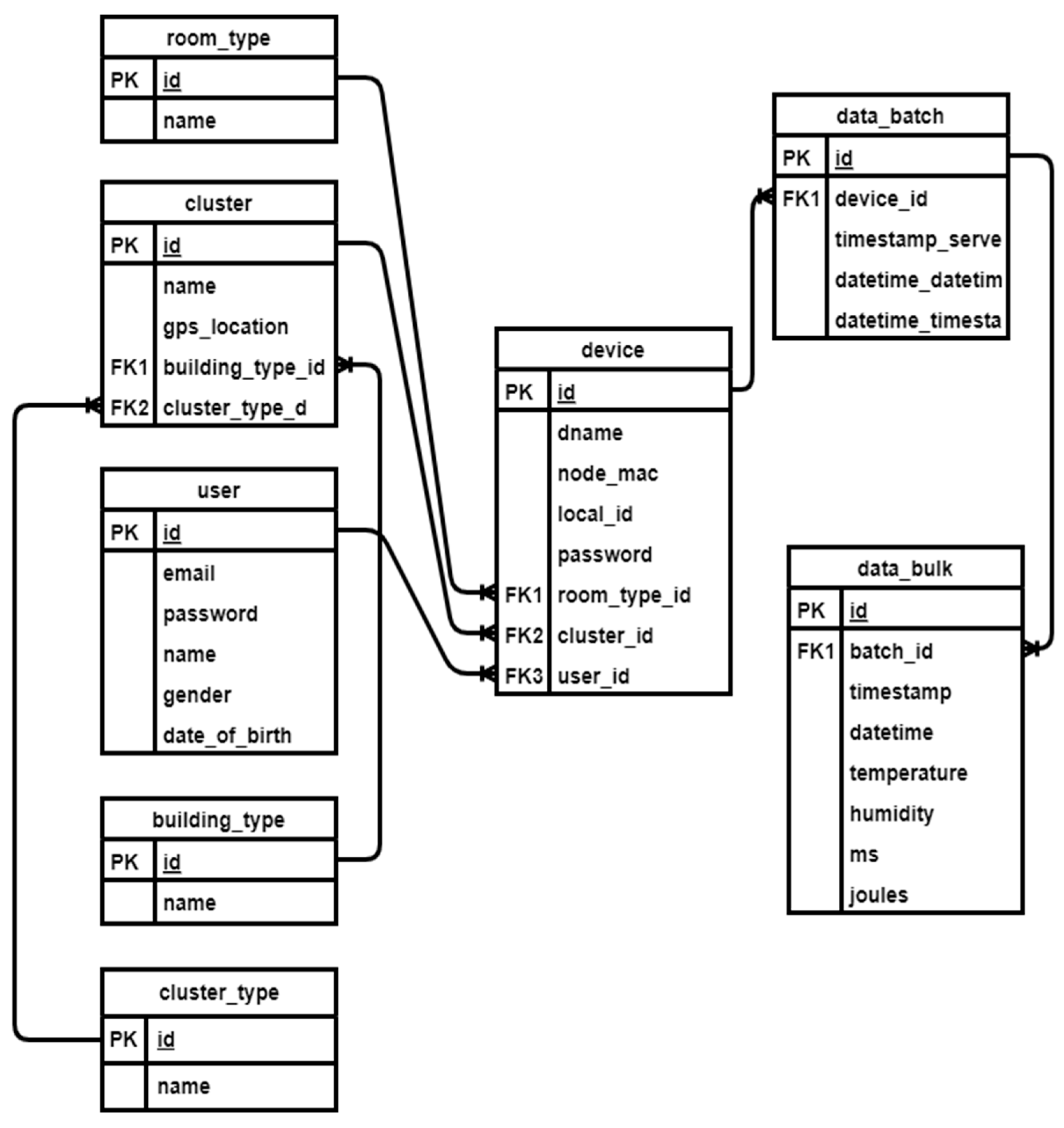Sustainability 16 05047 g007
