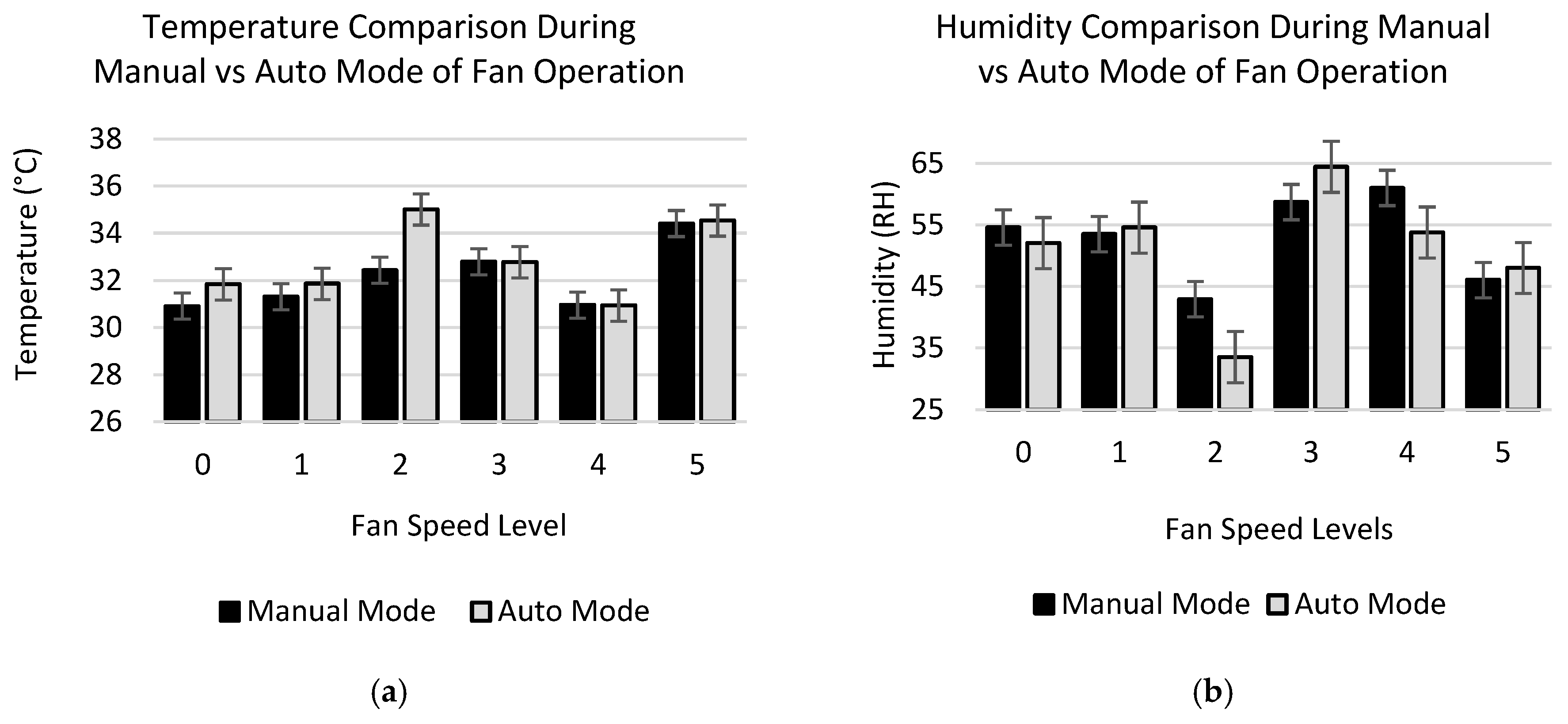 Sustainability 16 05047 g012
