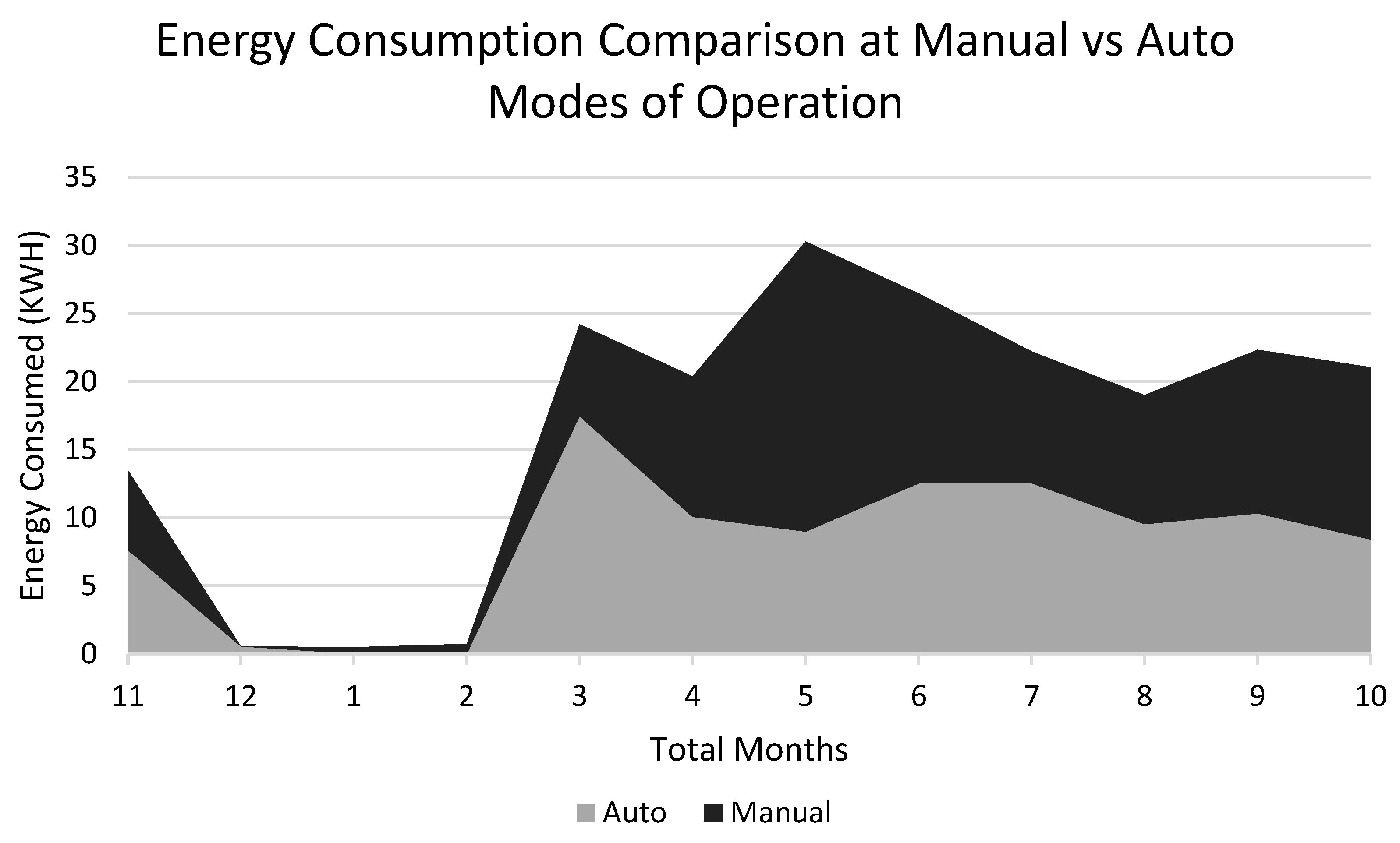 Sustainability 16 05047 g013