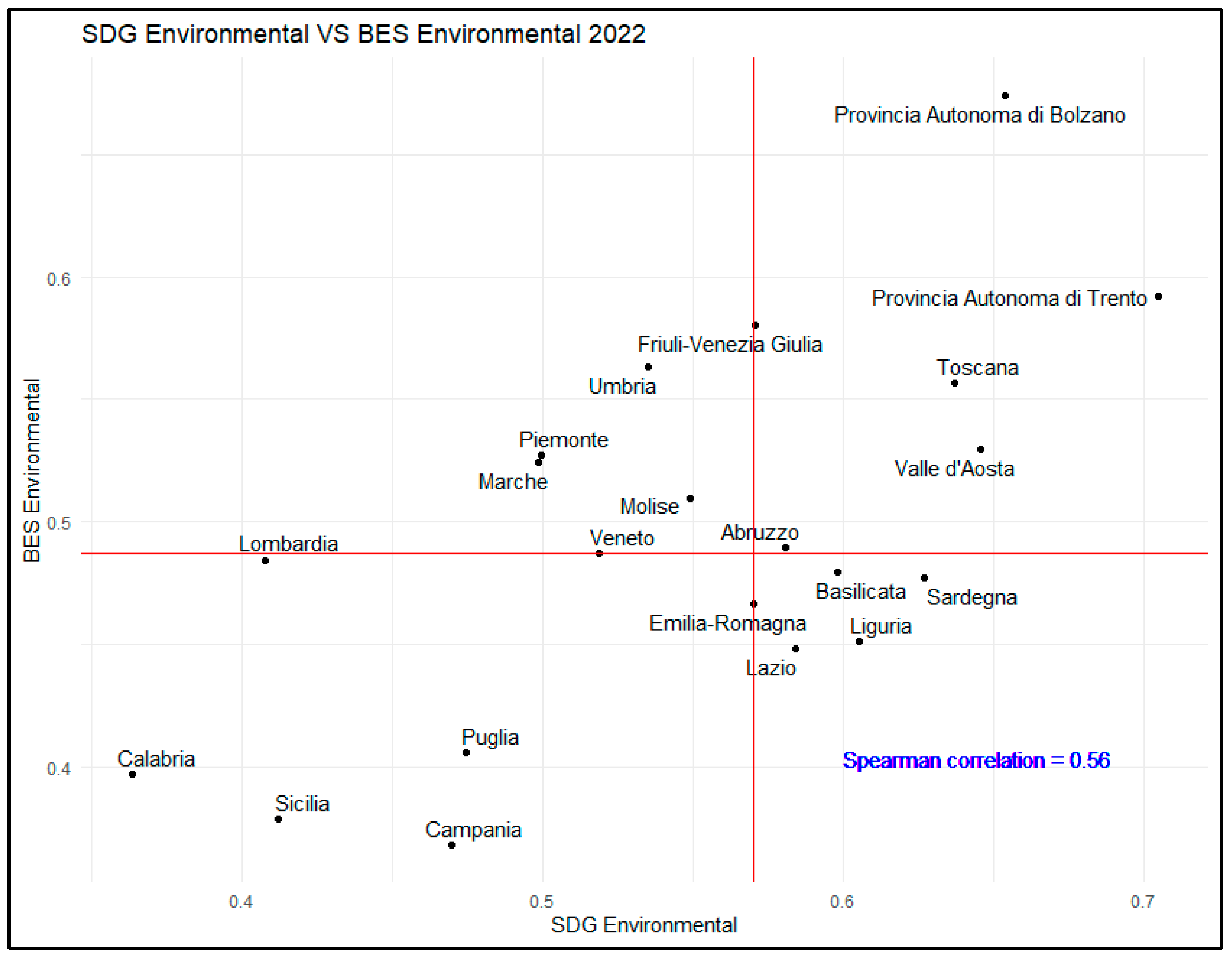 Sustainability 16 05049 g006
