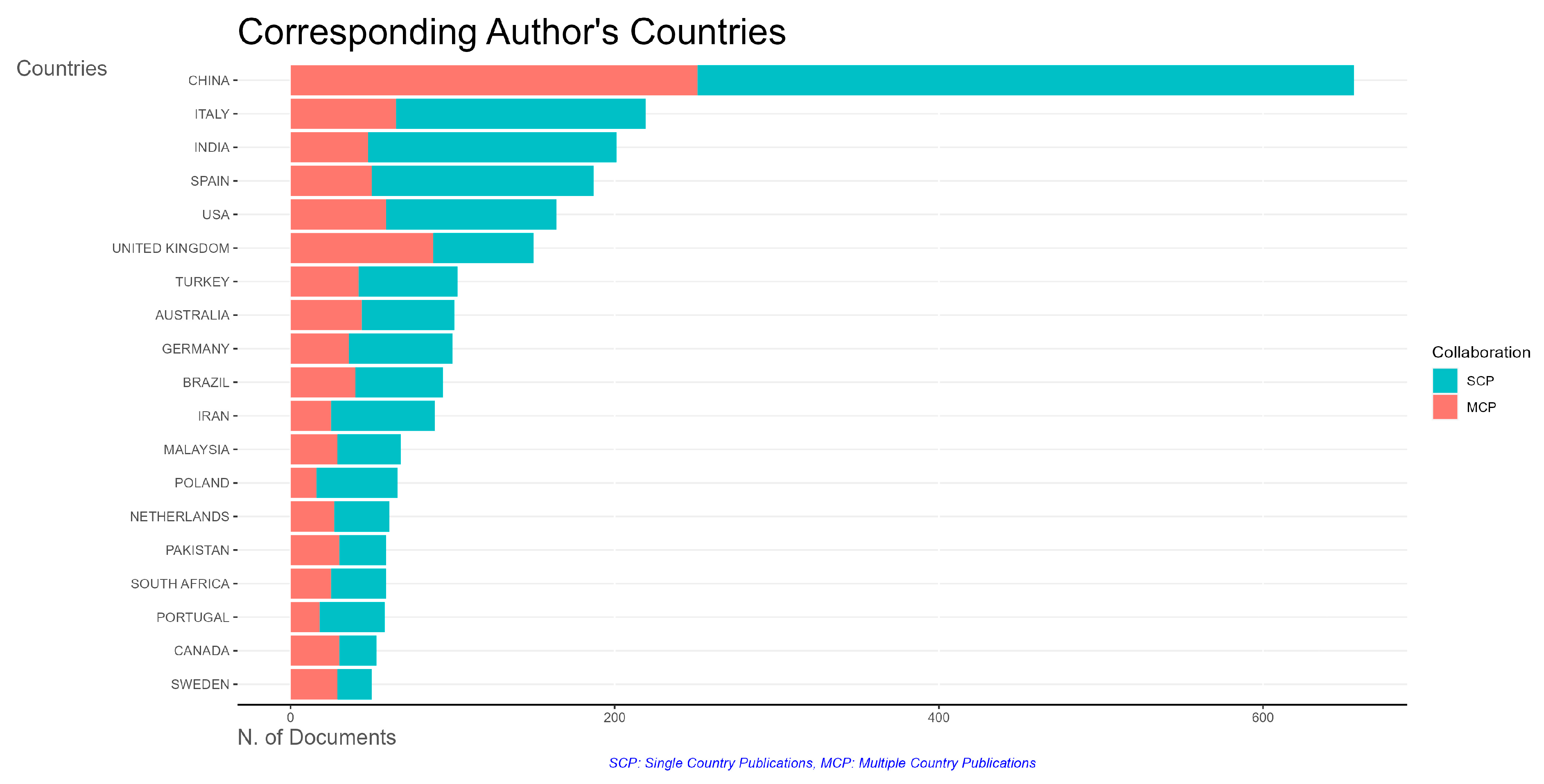Sustainability 16 05049 g0a2