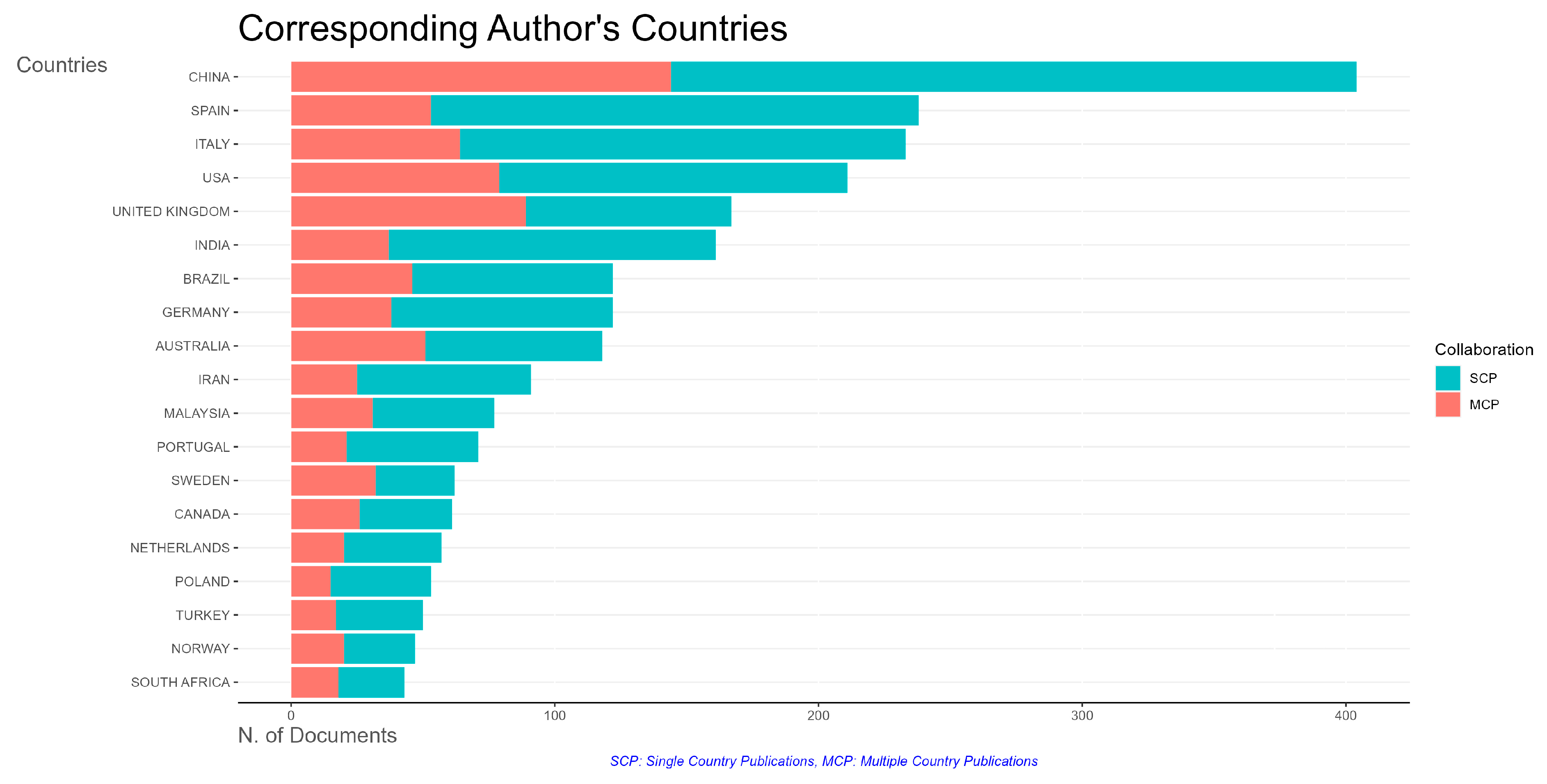 Sustainability 16 05049 g0a6