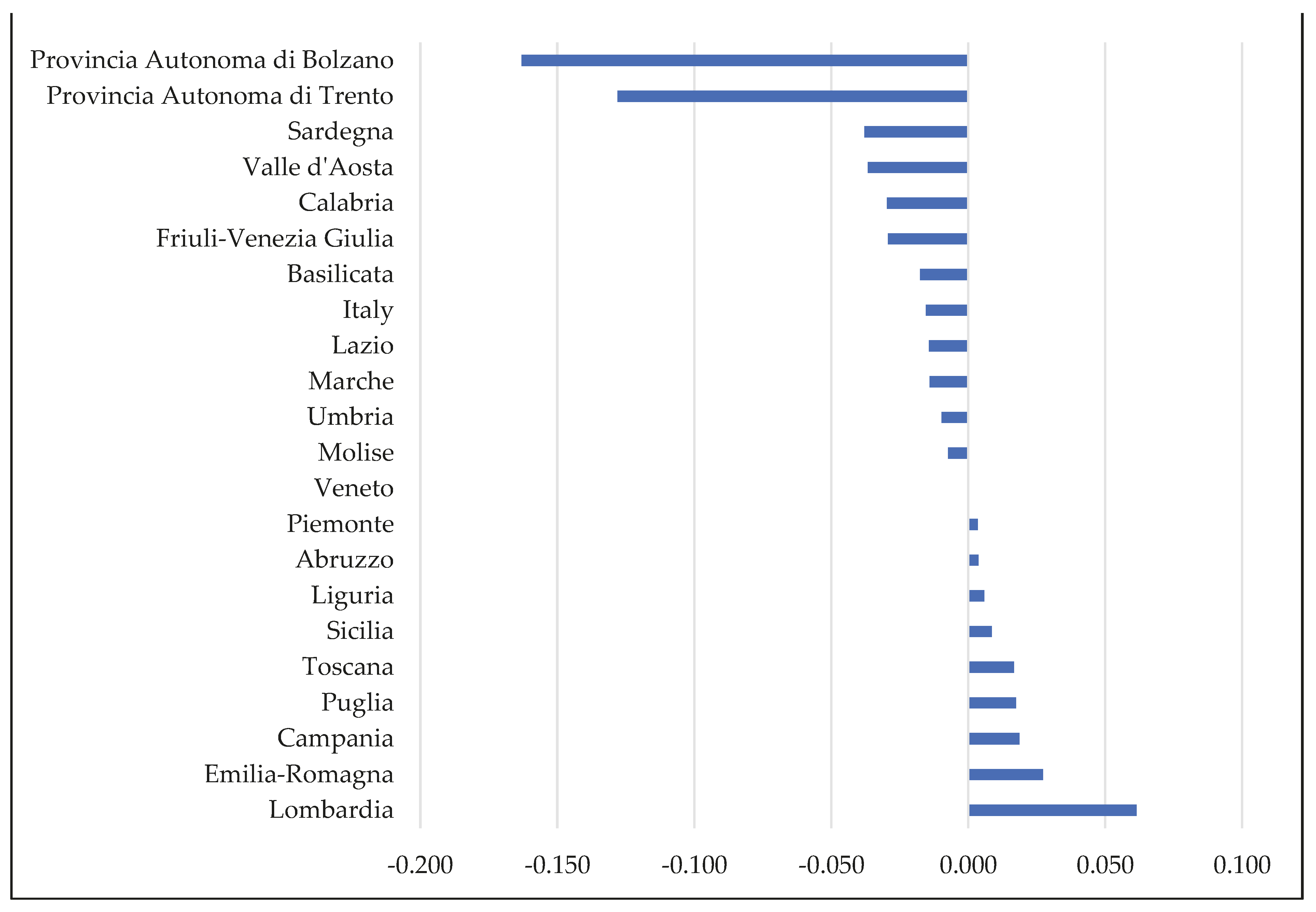 Sustainability 16 05049 g0a7