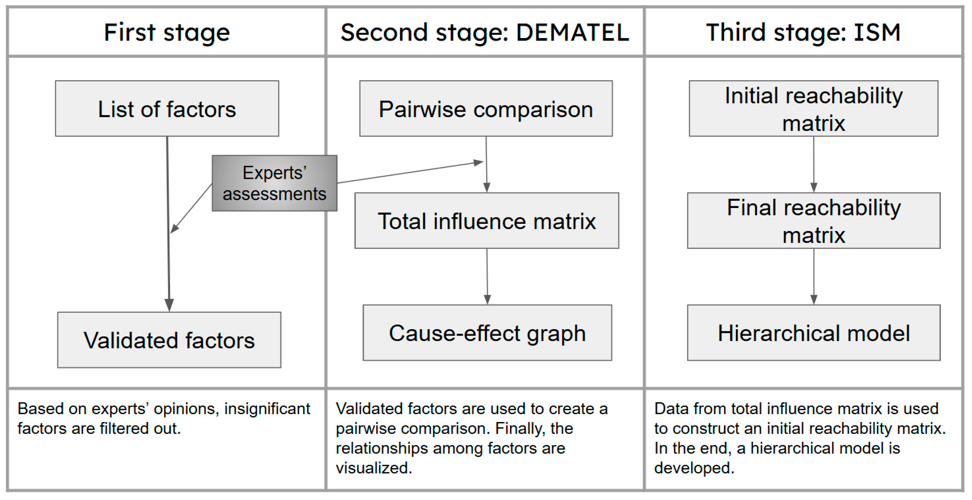 Sustainability 16 05050 g001 Sustainability 16 05050 g001
