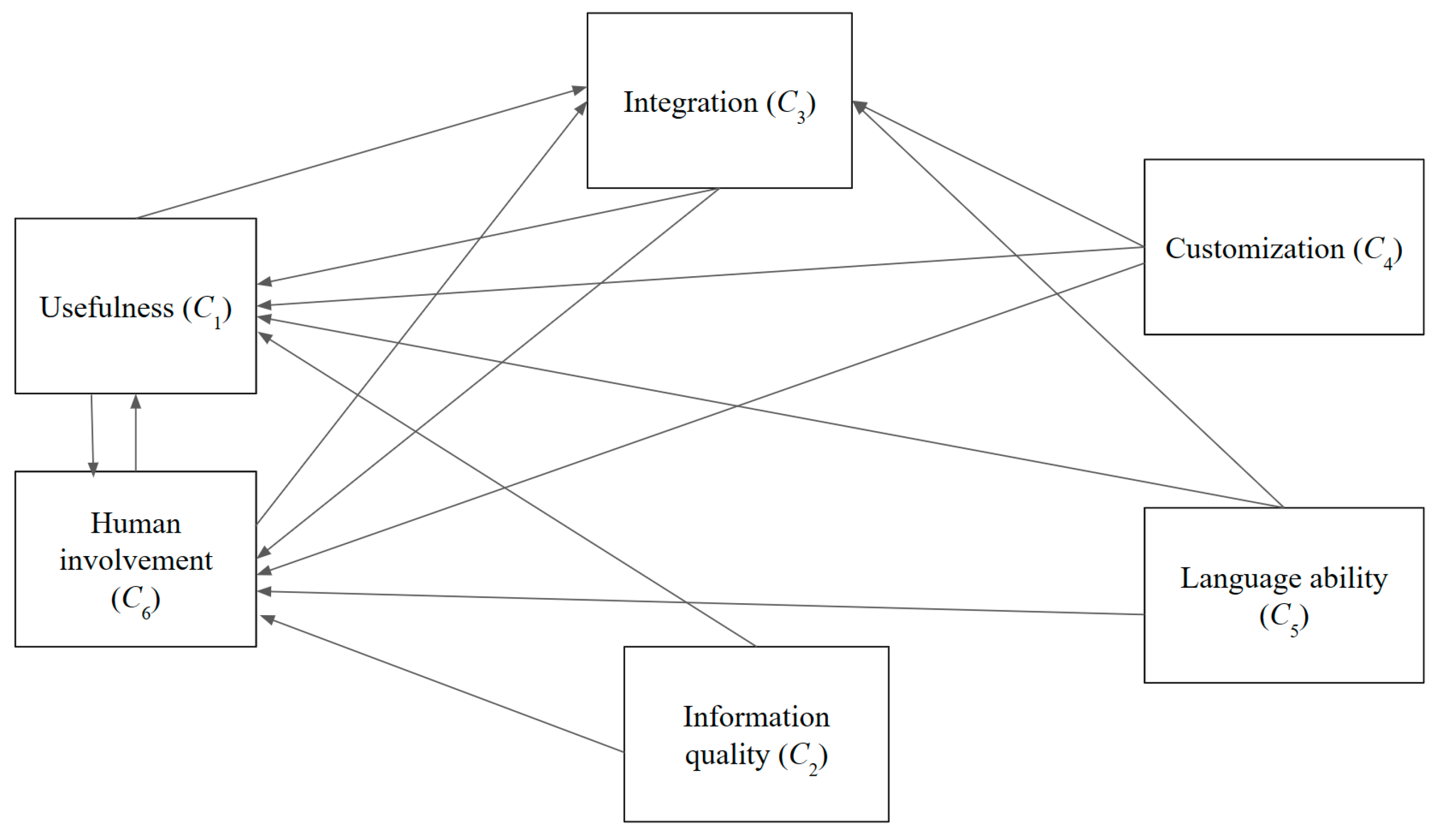 Sustainability 16 05050 g002 Sustainability 16 05050 g002
