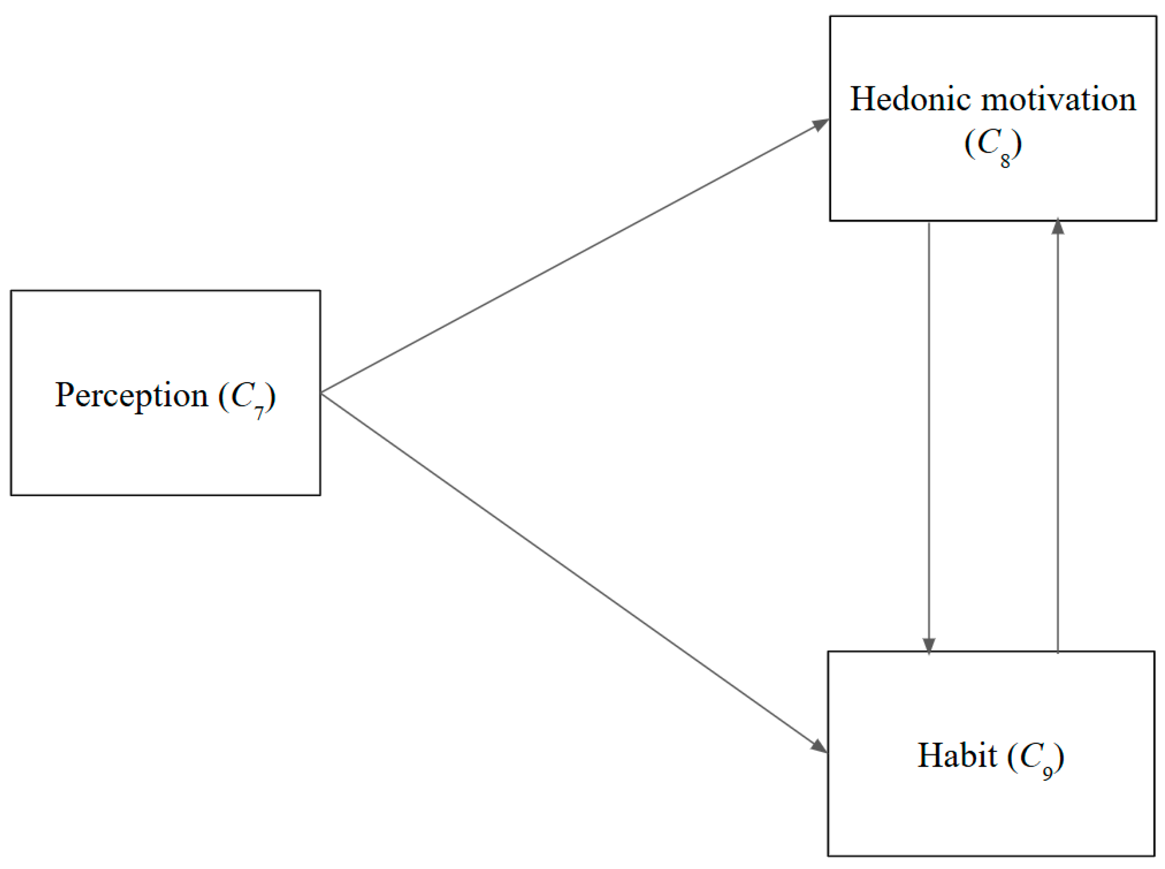 Sustainability 16 05050 g003 Sustainability 16 05050 g003