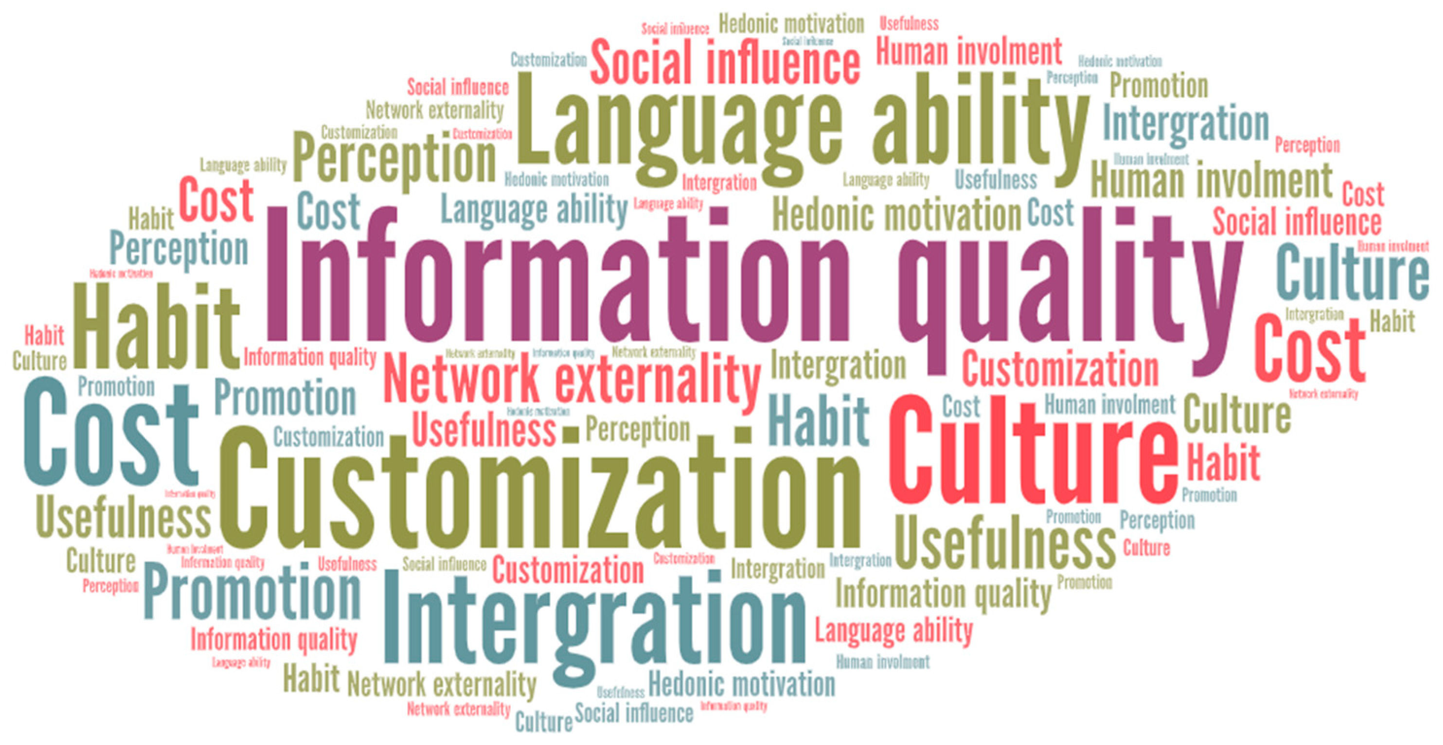 Sustainability 16 05050 g006 Sustainability 16 05050 g006