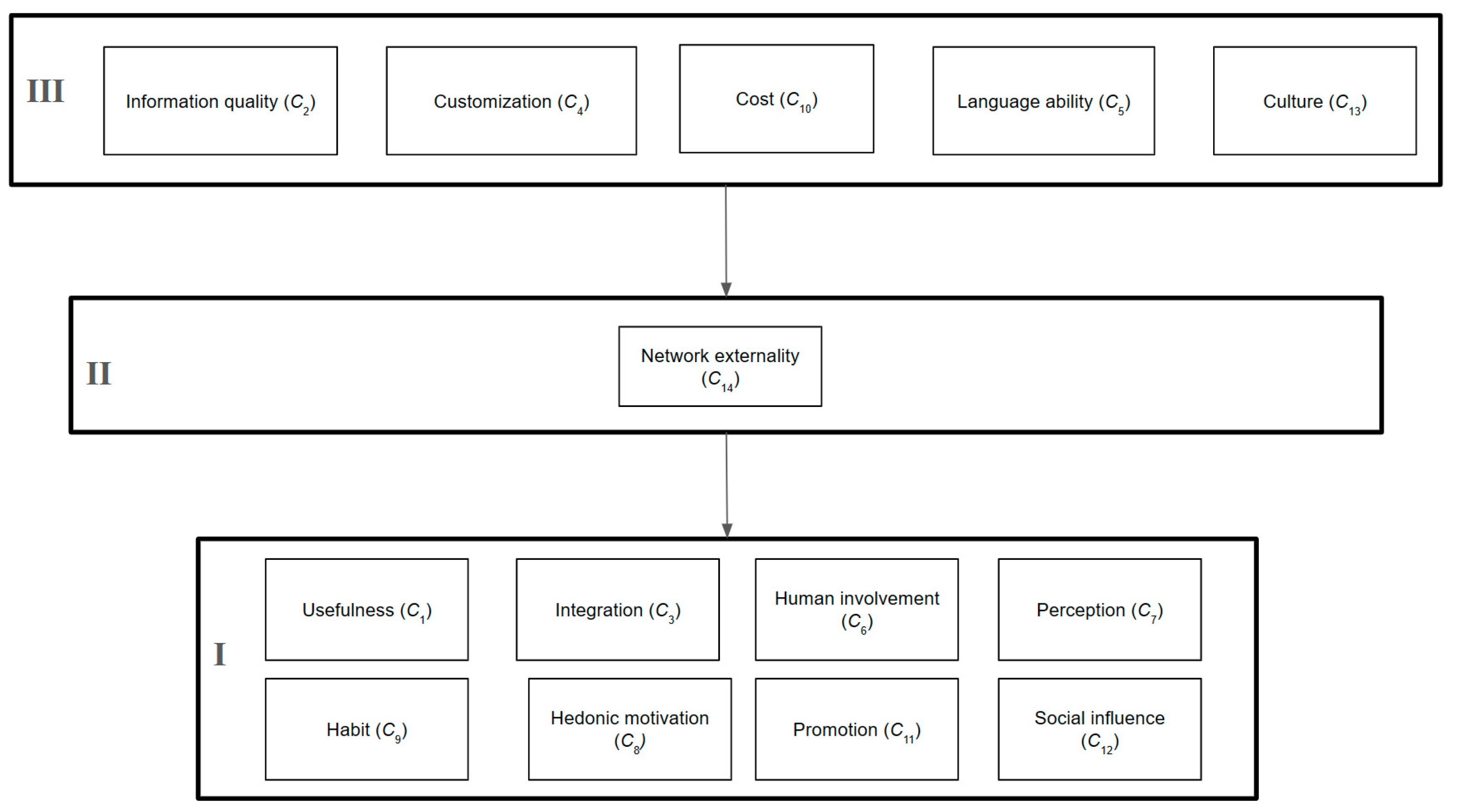 Sustainability 16 05050 g007 Sustainability 16 05050 g007