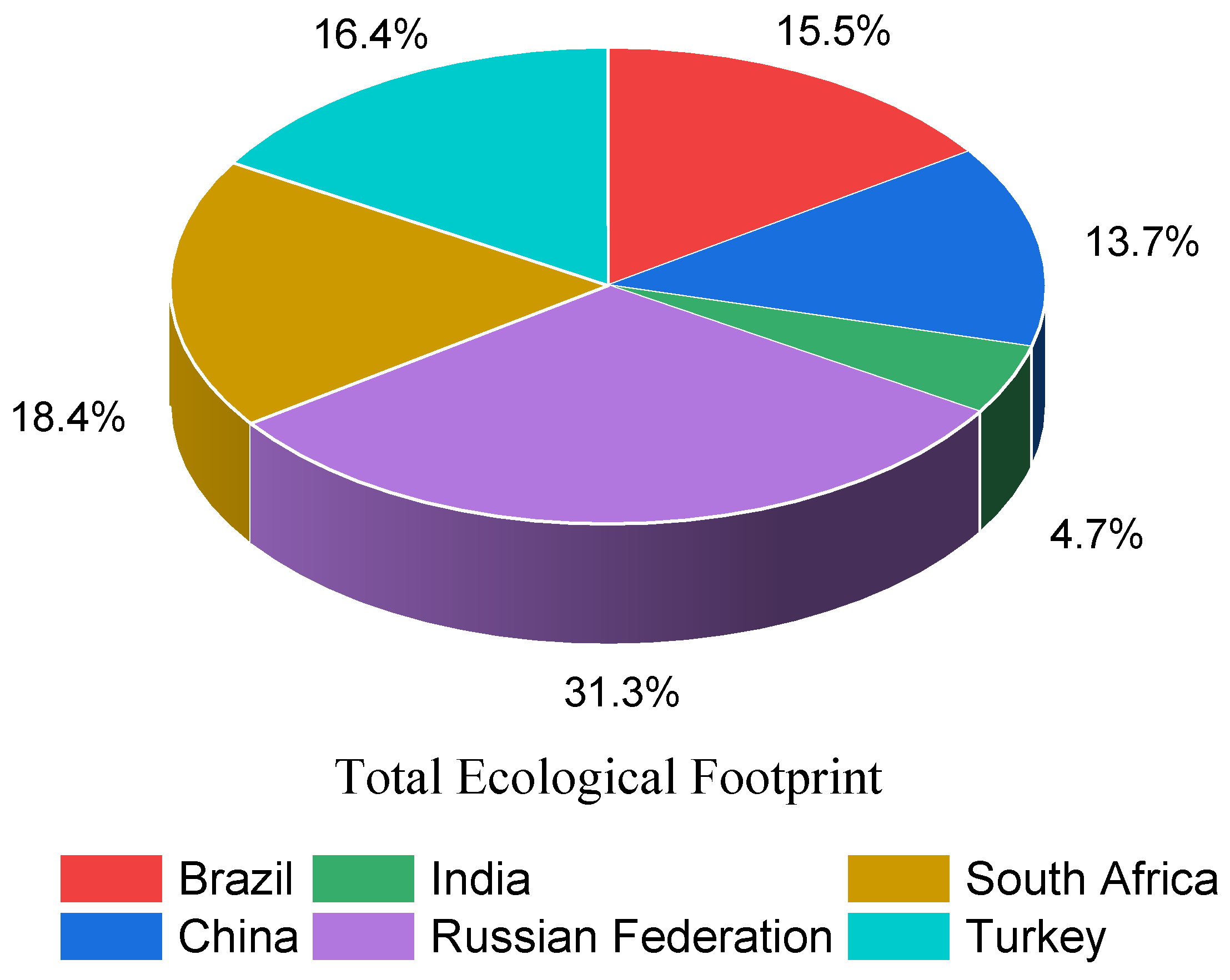 Sustainability 16 05051 g001