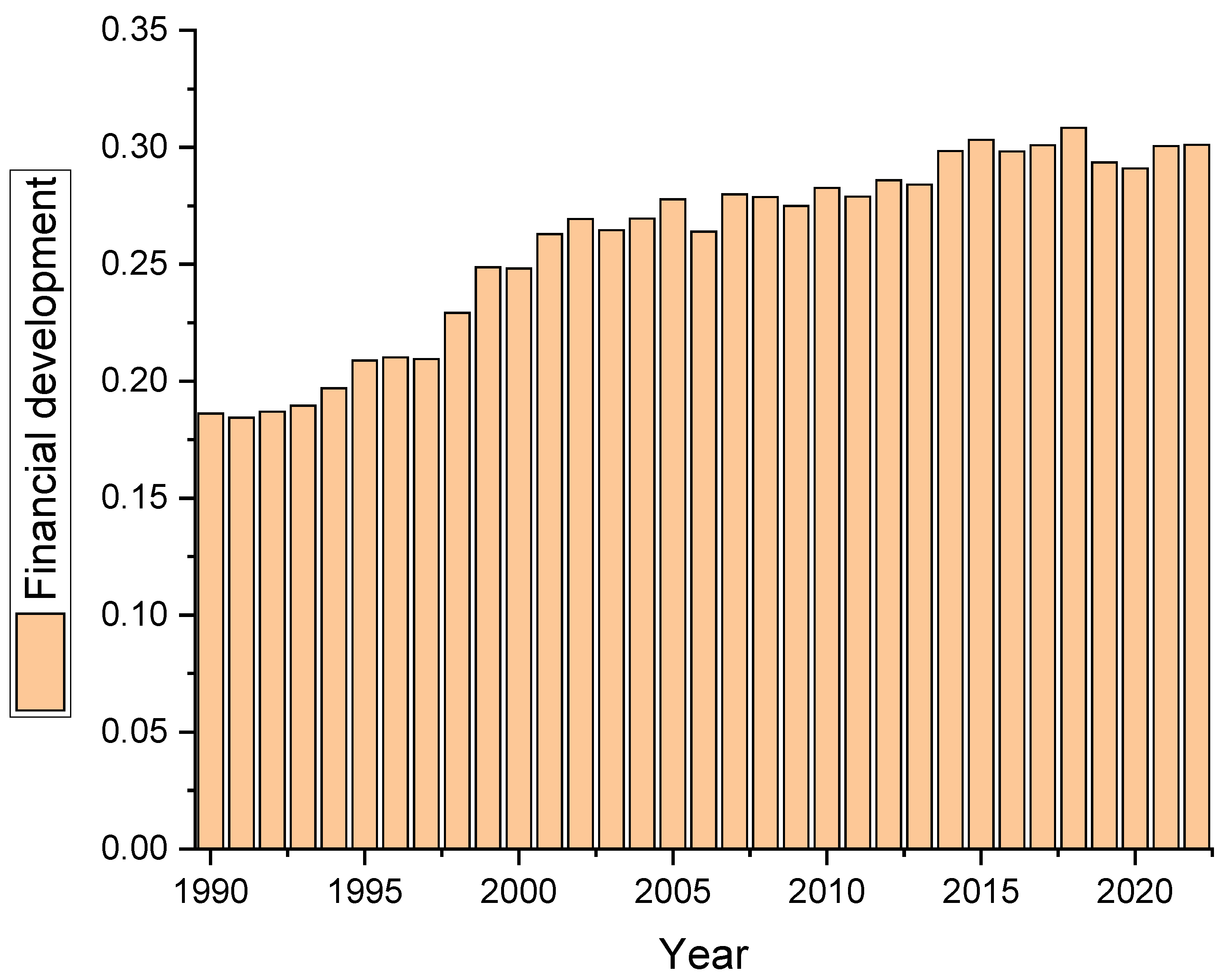 Sustainability 16 05051 g003