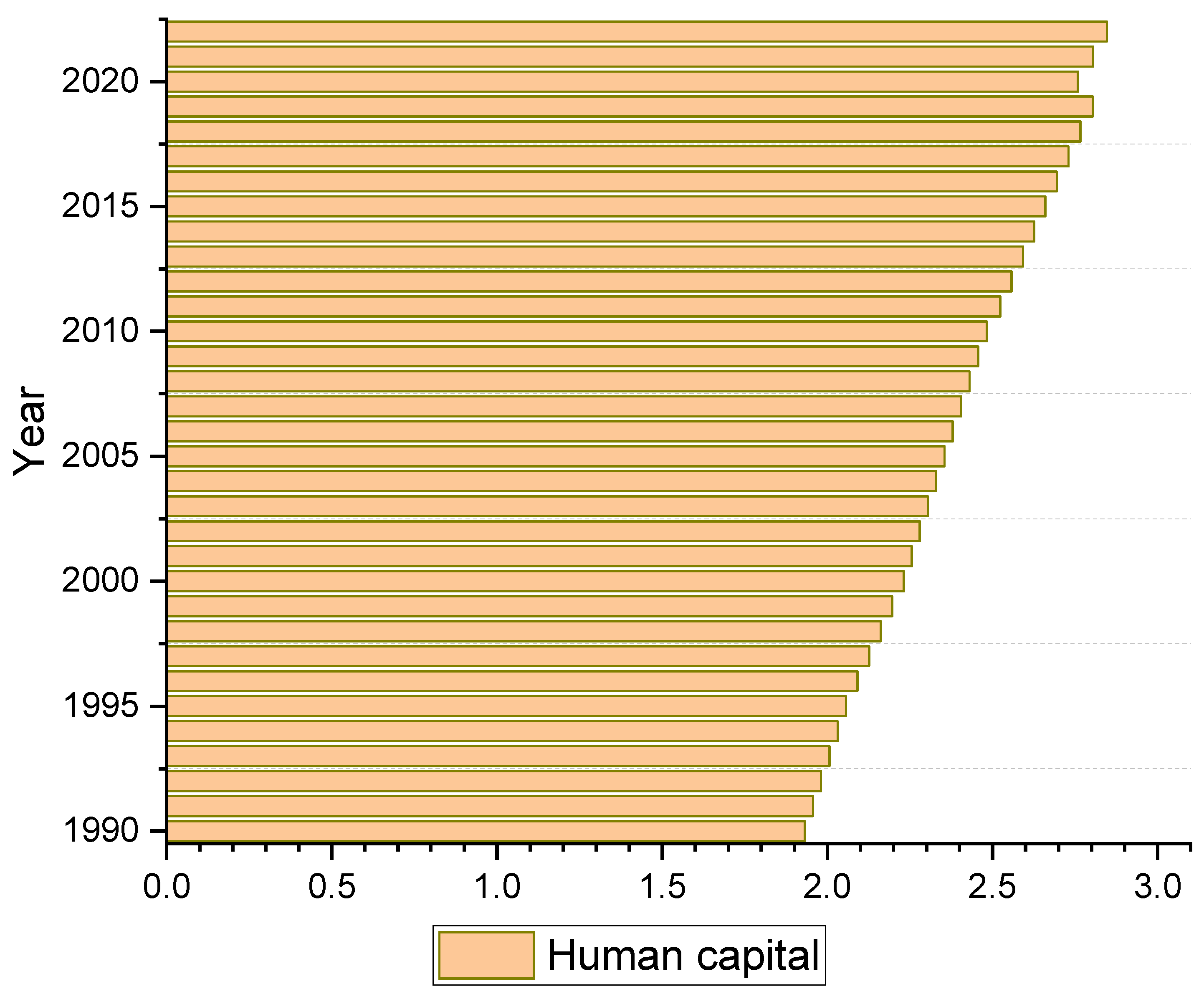 Sustainability 16 05051 g004
