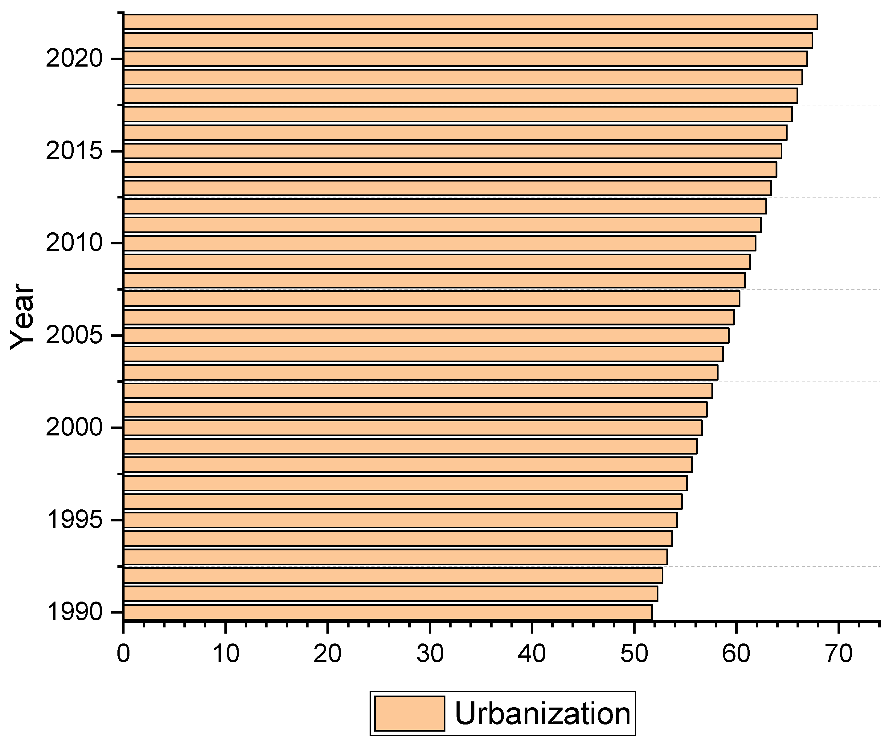 Sustainability 16 05051 g005
