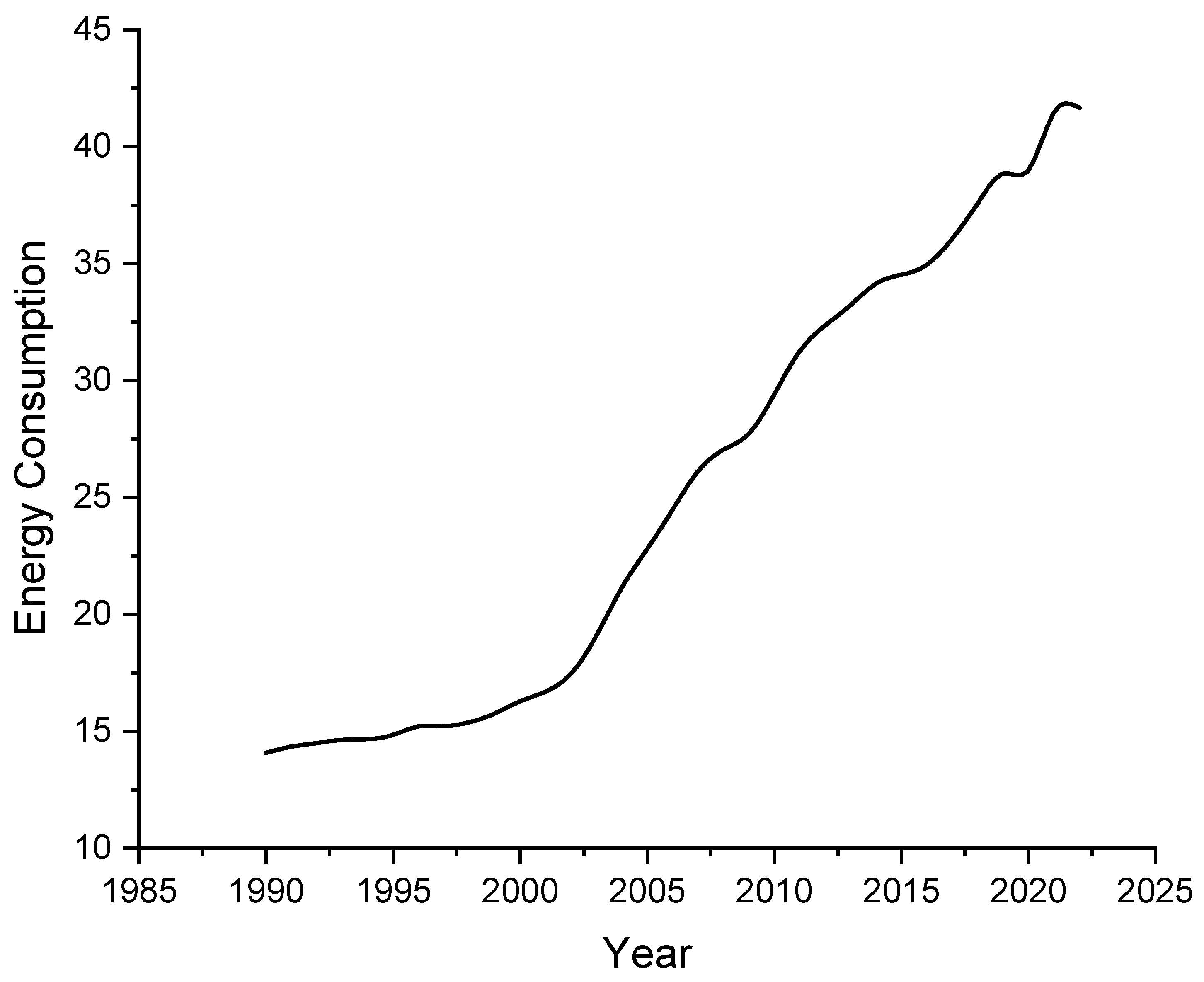 Sustainability 16 05051 g006