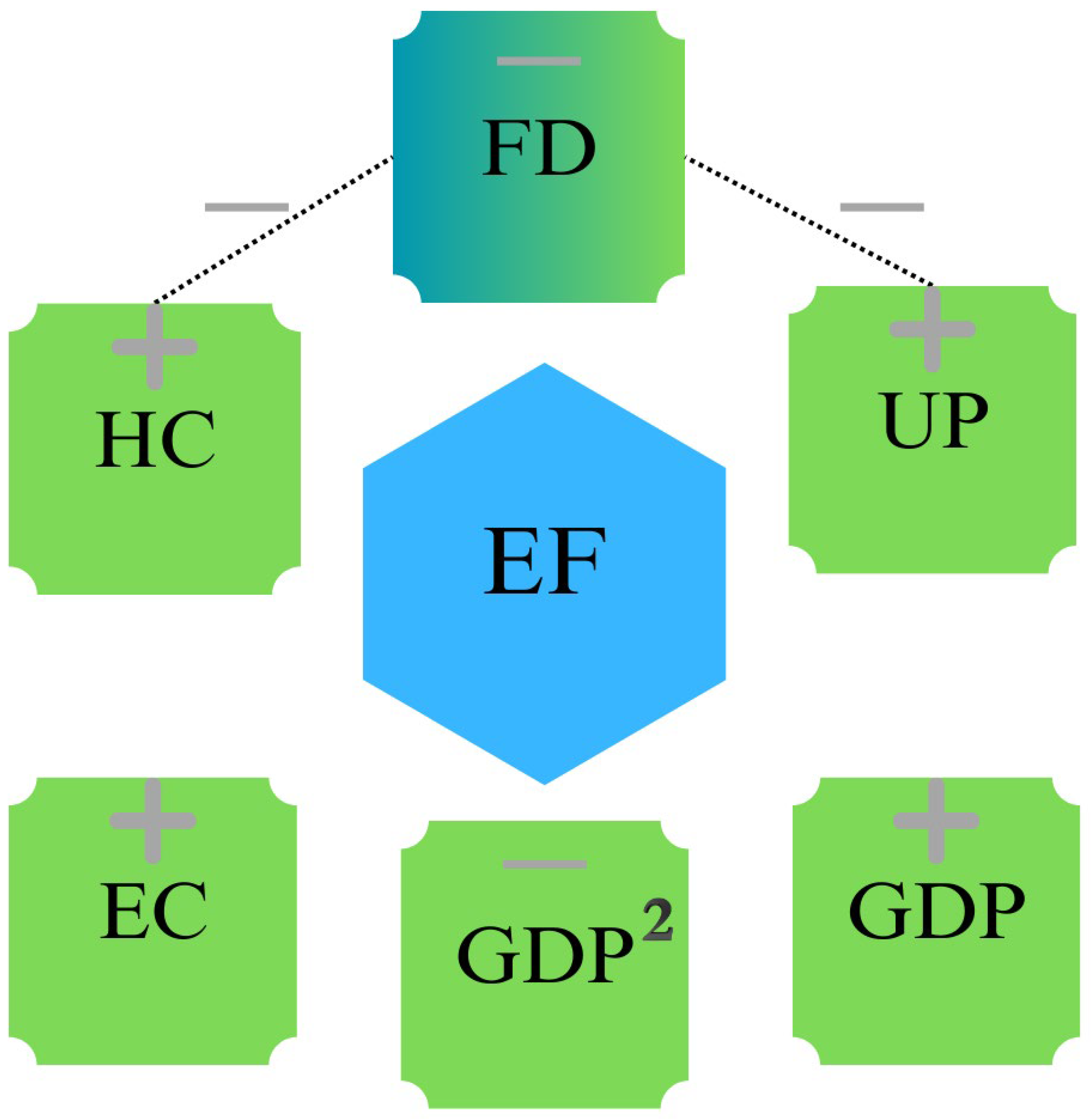 Sustainability 16 05051 g008