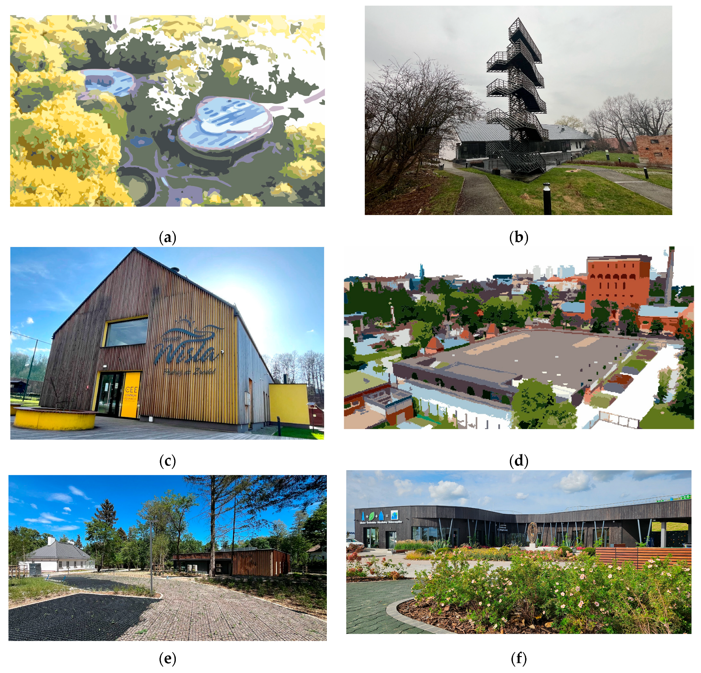 Sustainability 16 05053 g003