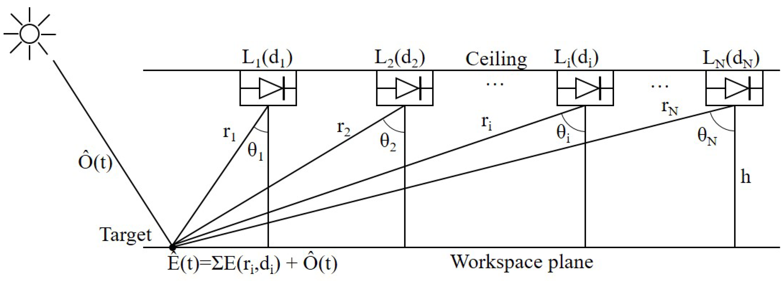 Sustainability 16 05054 g002