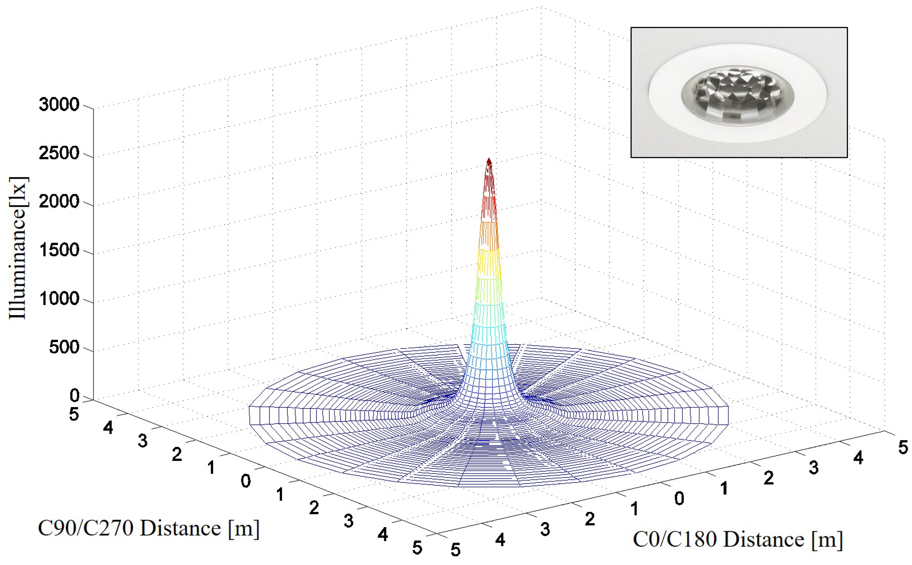 Sustainability 16 05054 g005