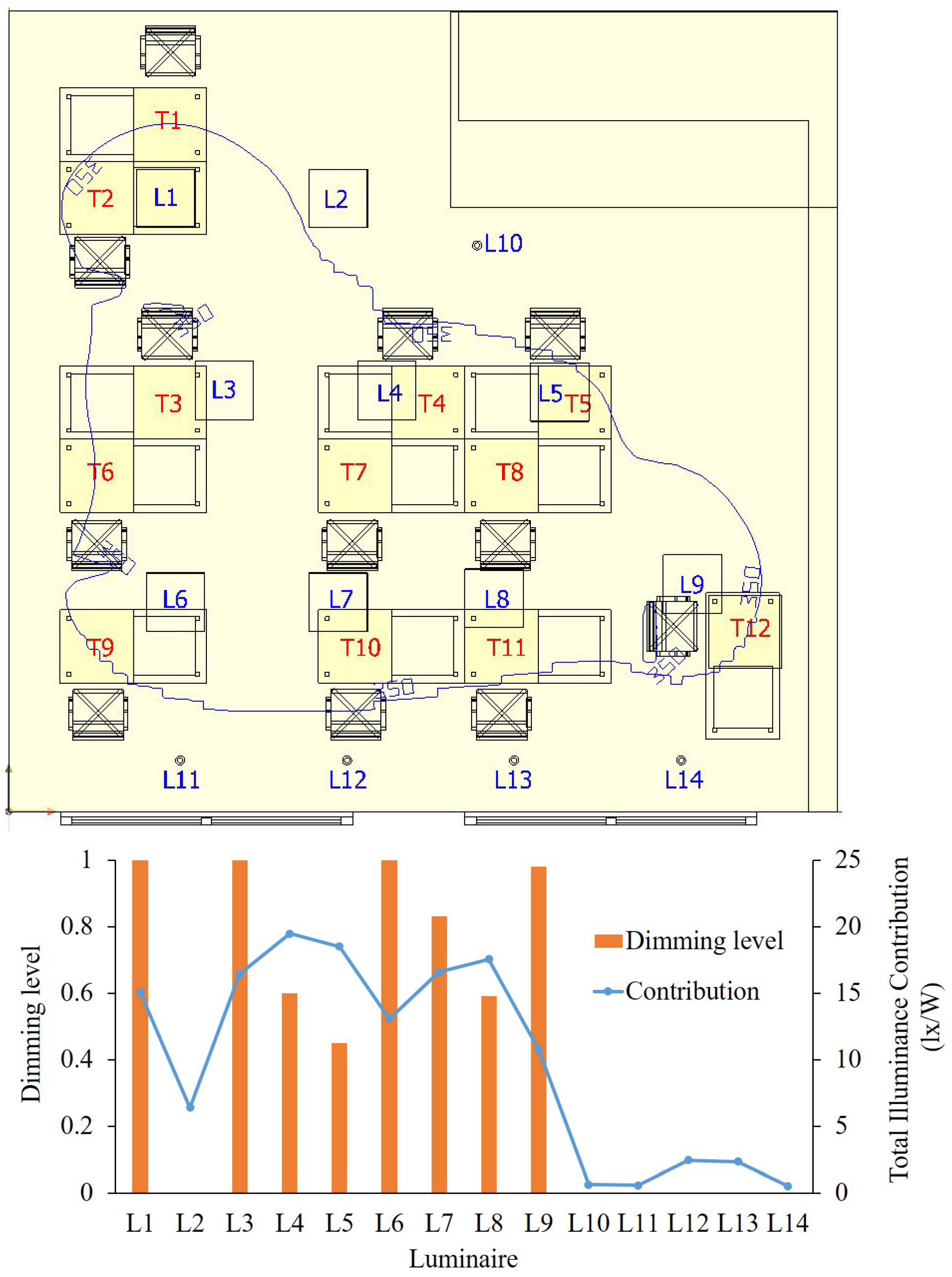 Sustainability 16 05054 g006